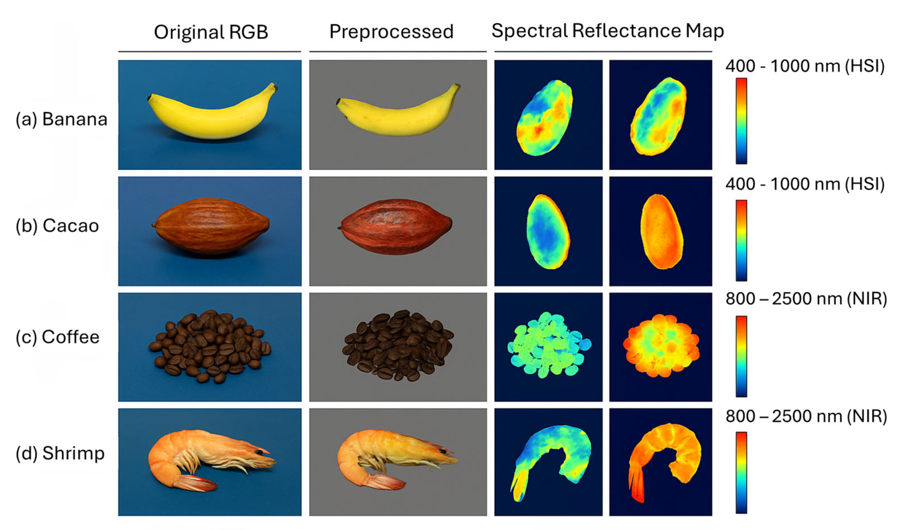 Processes 13 03544 g003