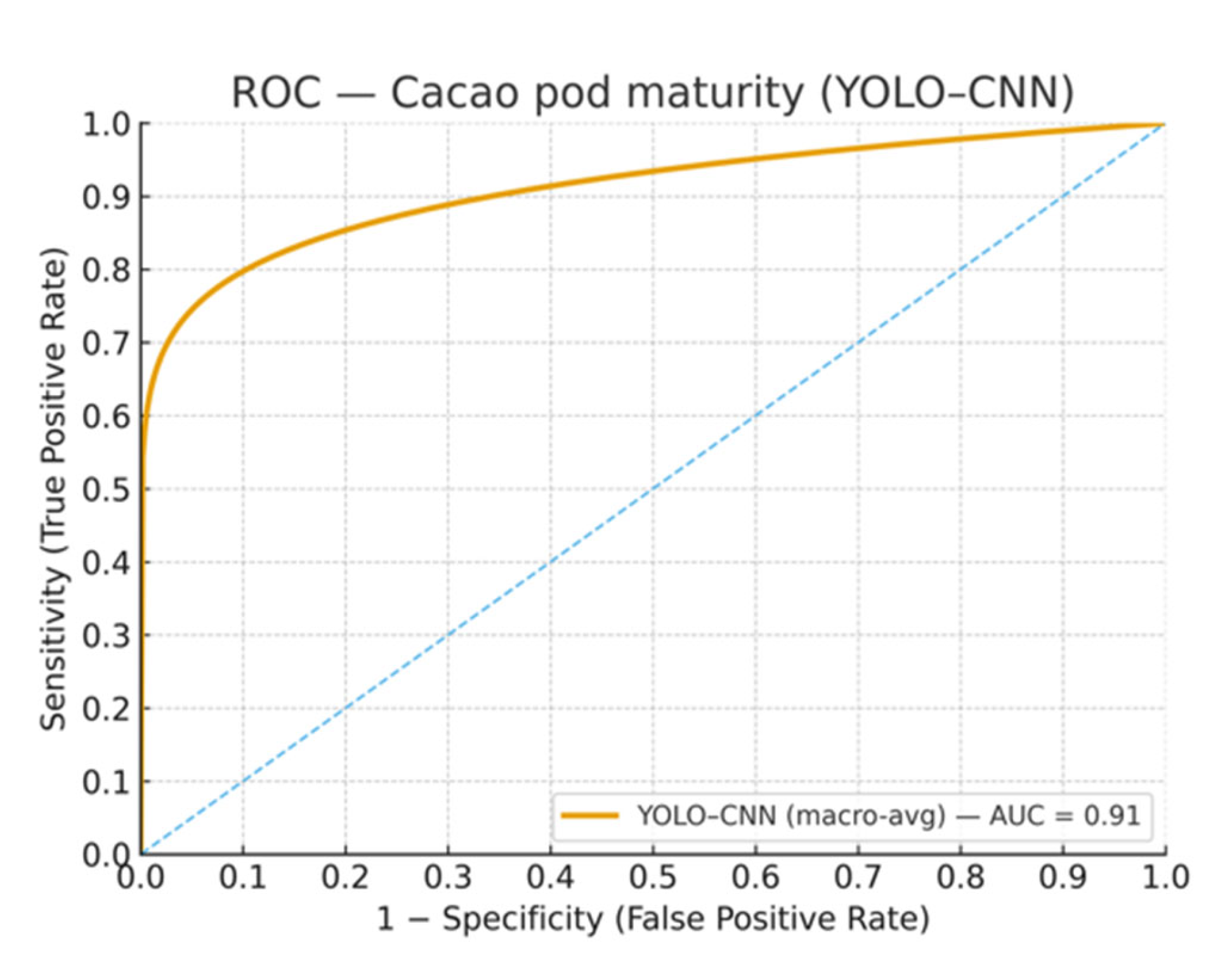 Processes 13 03544 g008