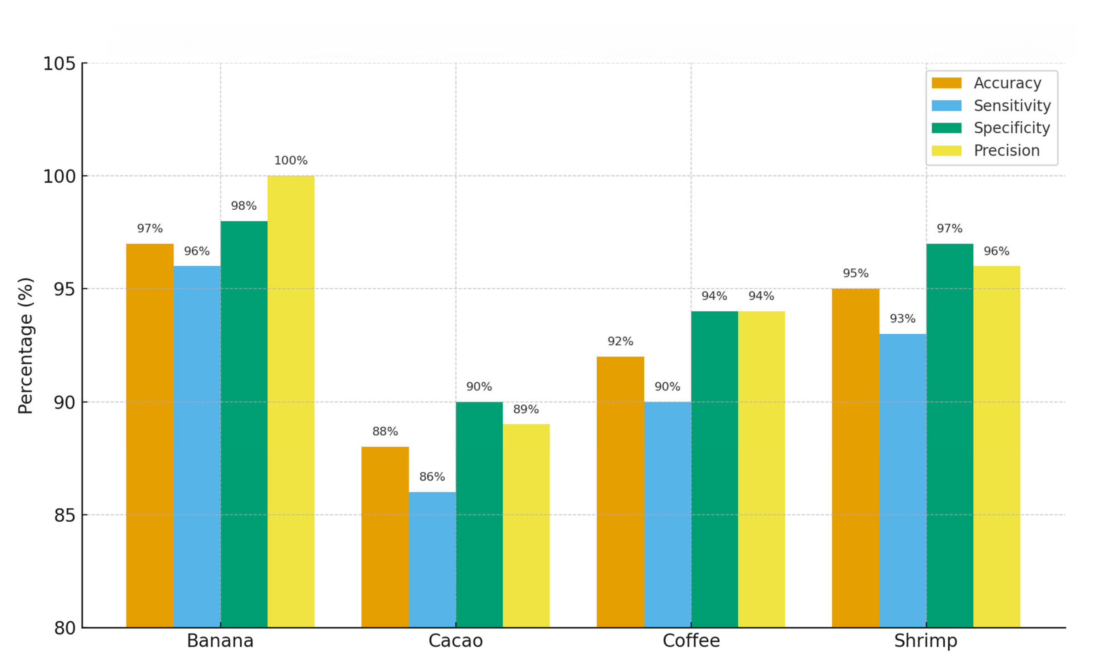 Processes 13 03544 g013