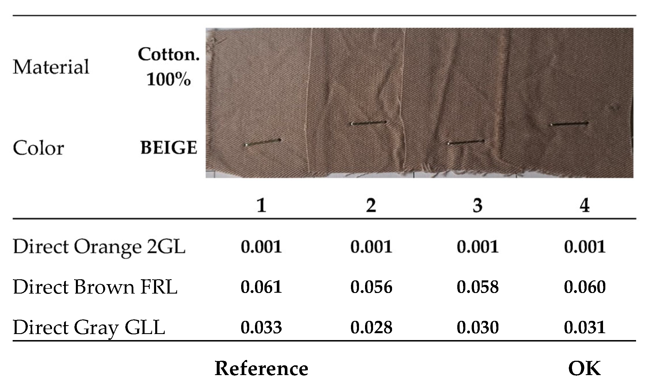 Processes 13 03546 g003