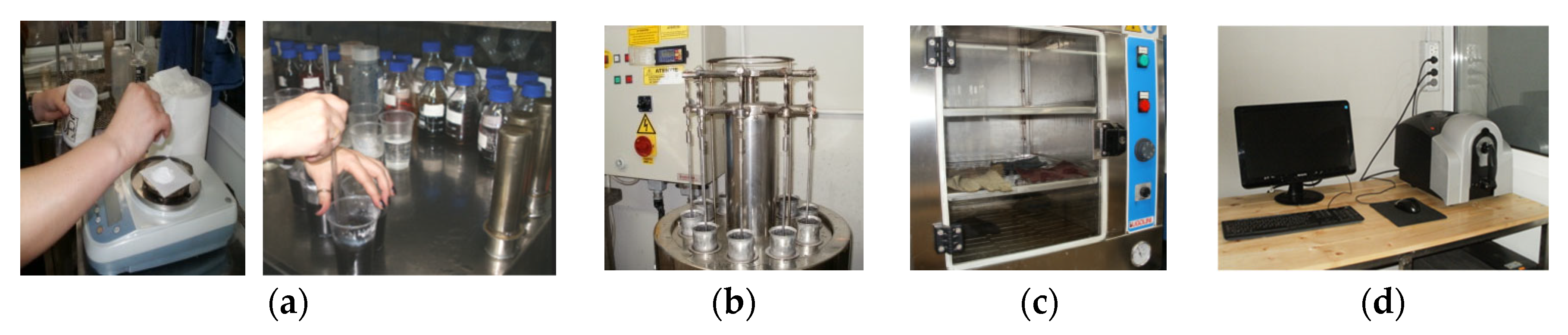 Processes 13 03546 g004