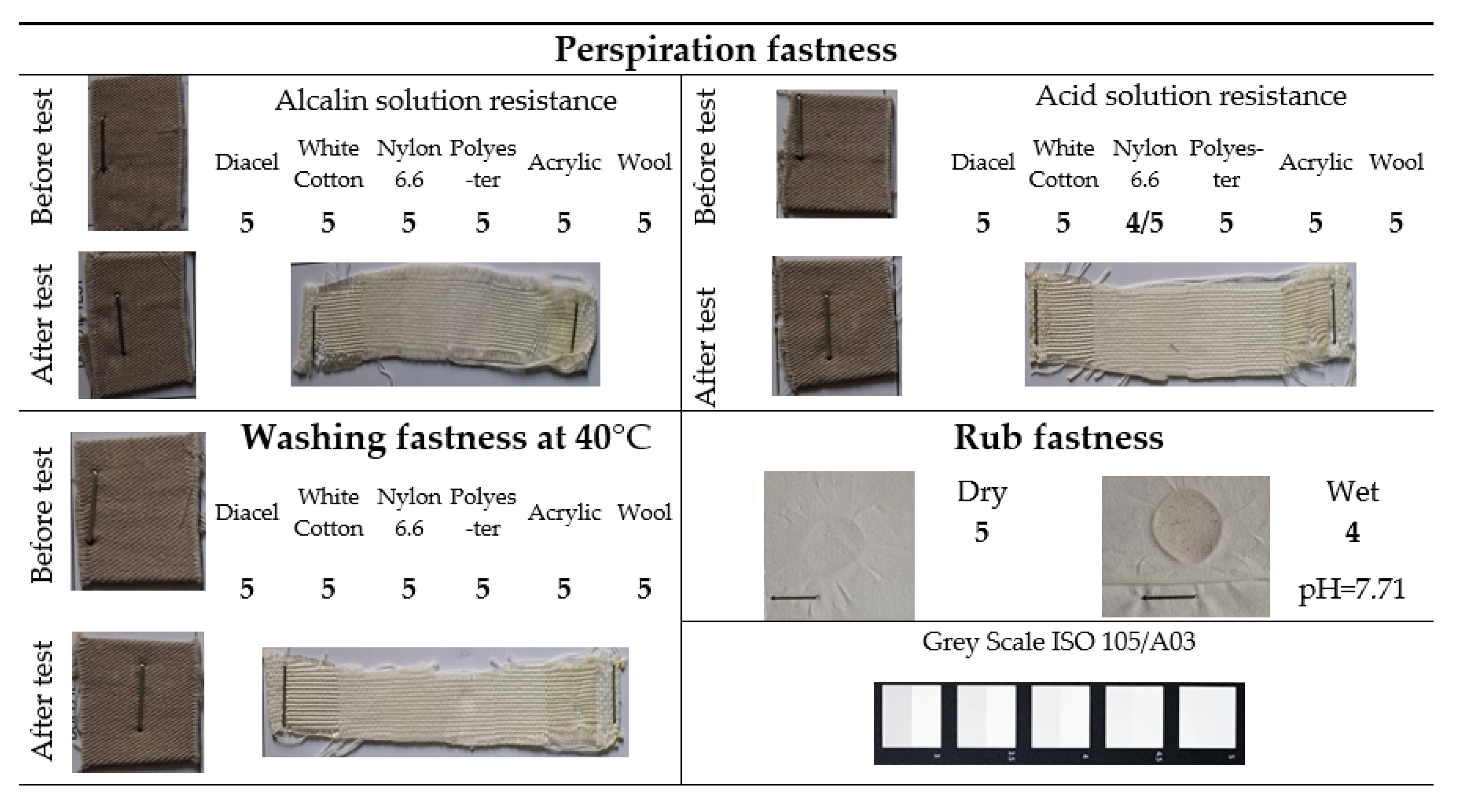 Processes 13 03546 g021