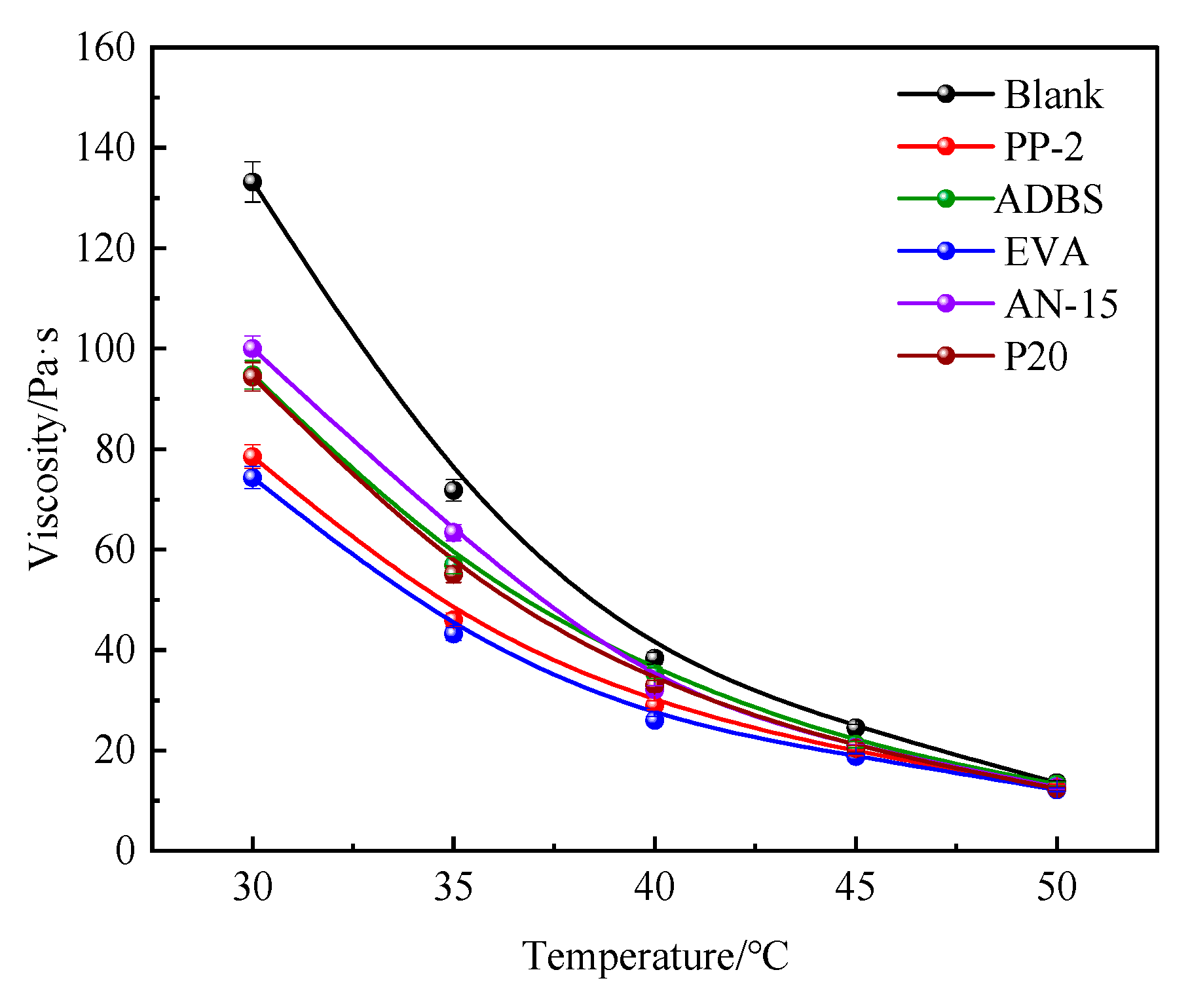 Processes 13 03547 g001