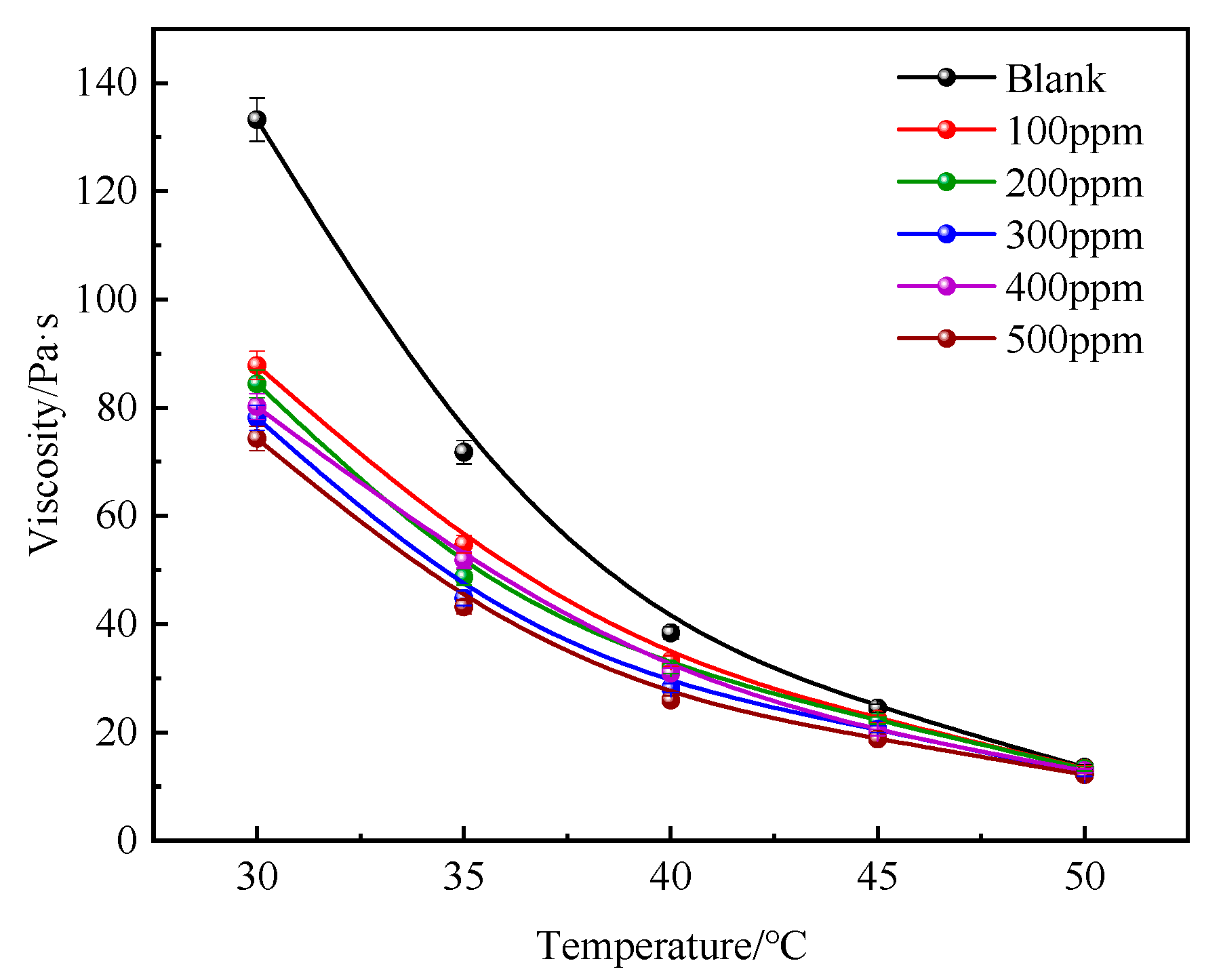 Processes 13 03547 g002