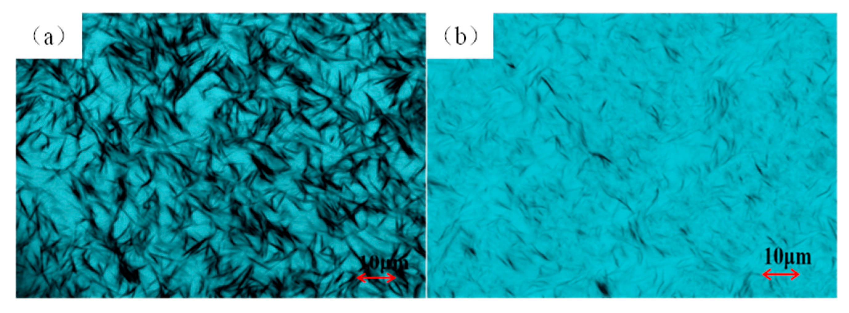 Processes 13 03547 g004
