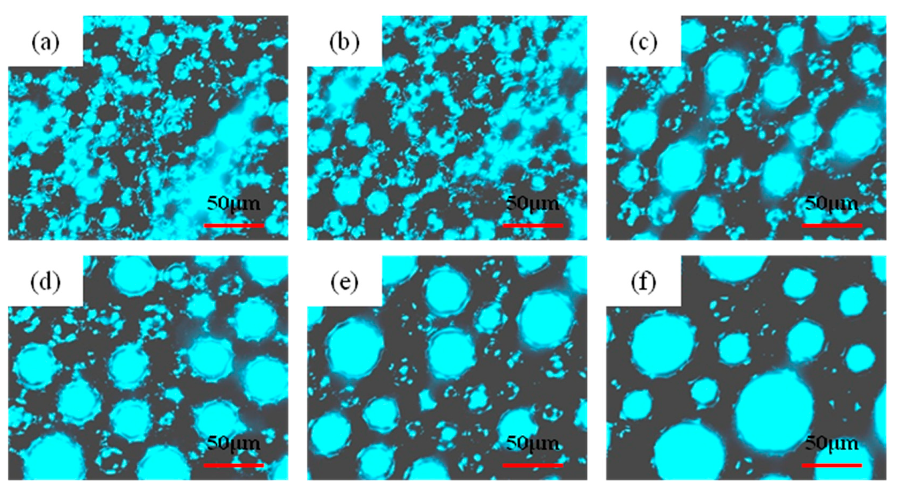 Processes 13 03547 g008