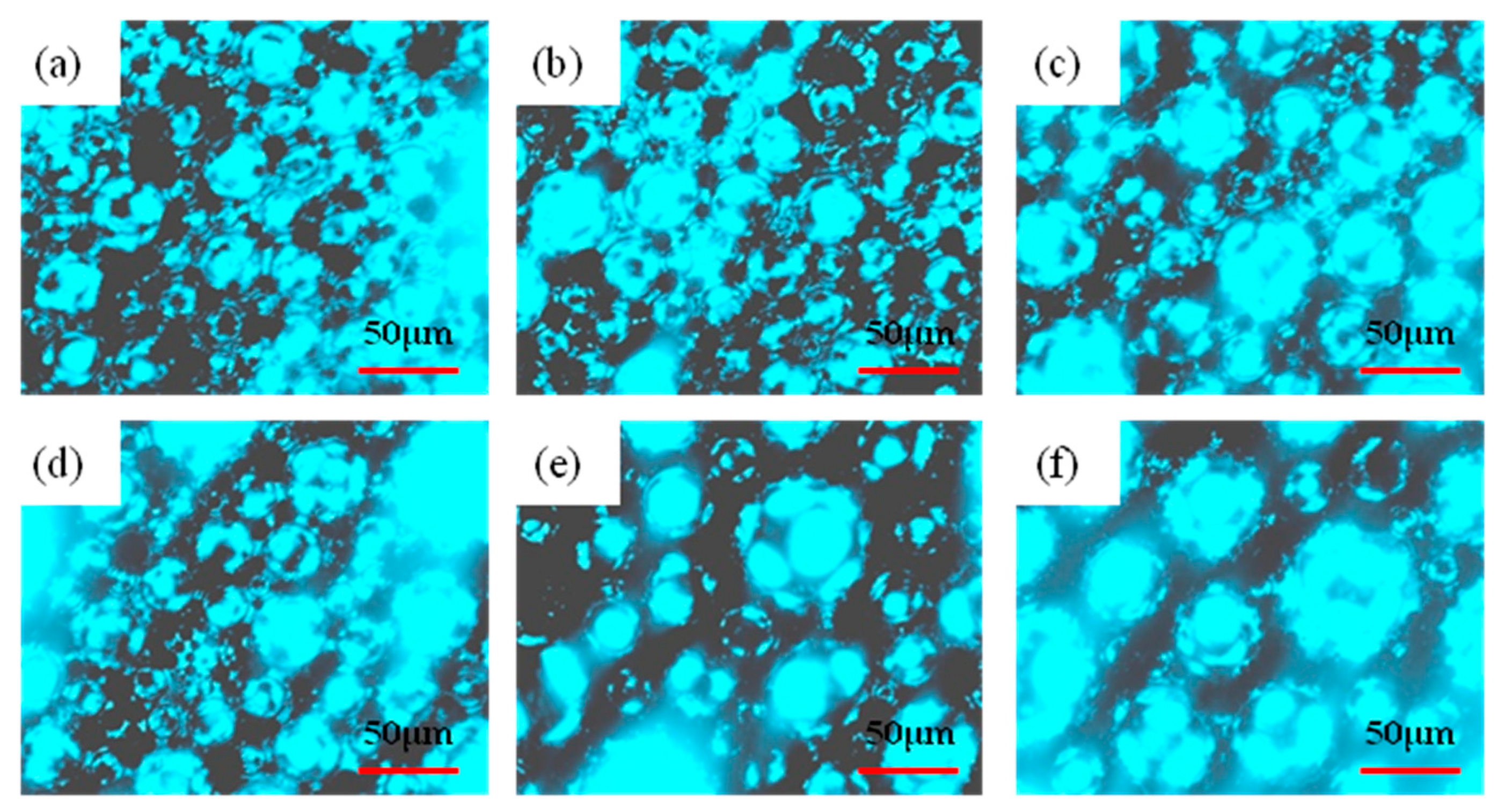Processes 13 03547 g009