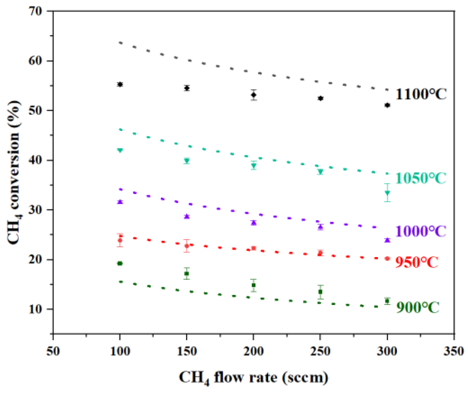 Processes 13 03549 g003 Processes 13 03549 g003