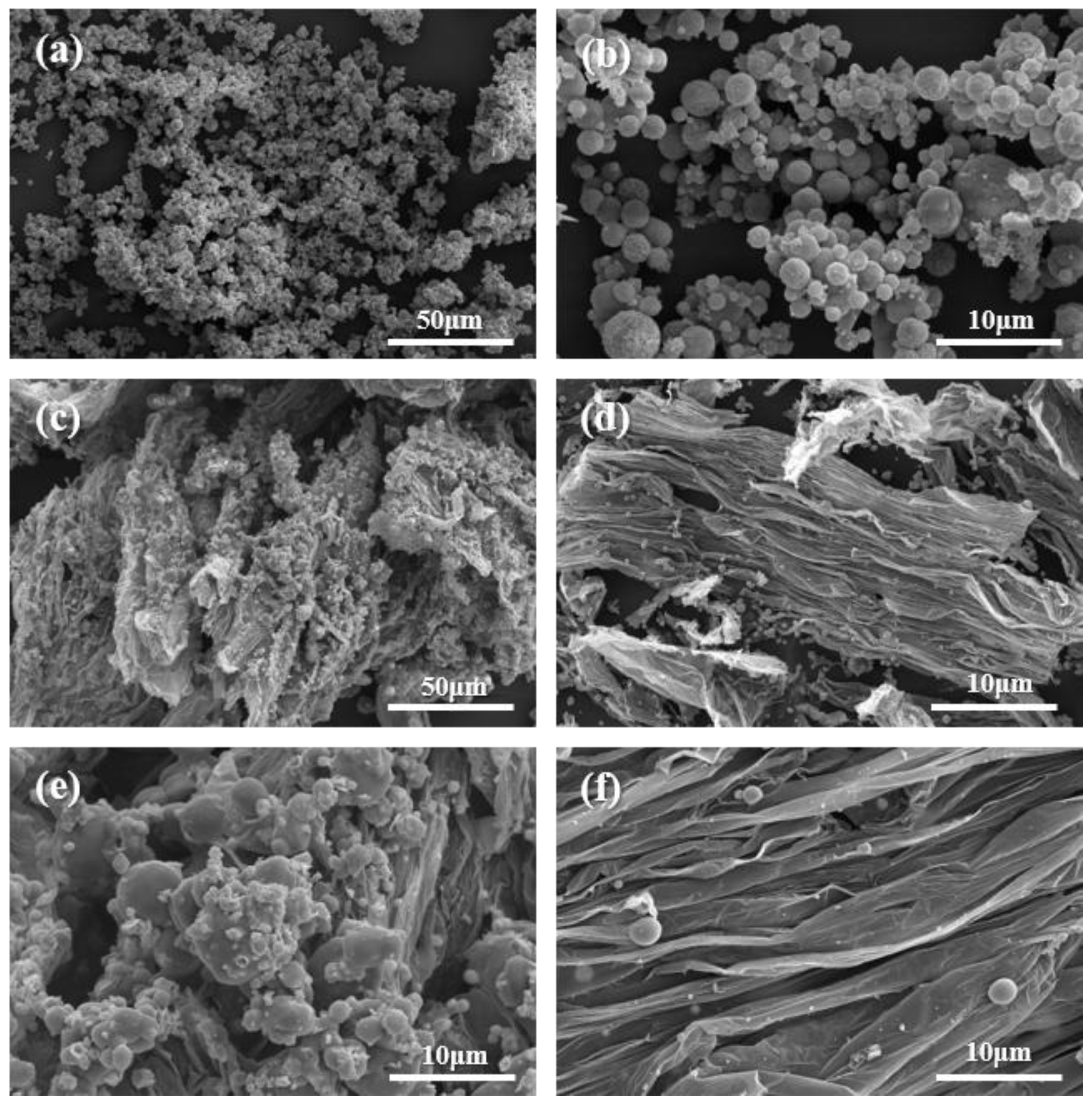 Processes 13 03549 g005 Processes 13 03549 g005