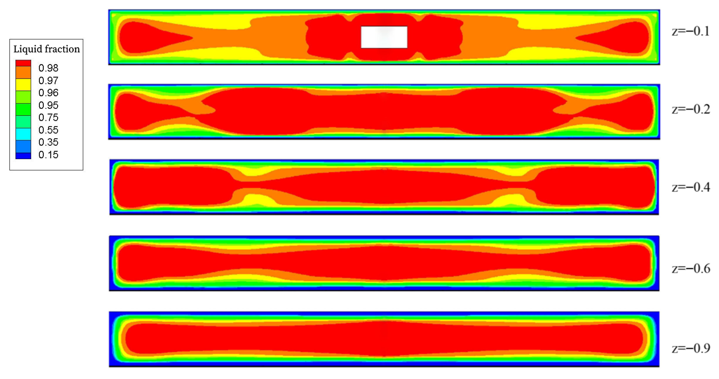 Processes 13 03550 g003
