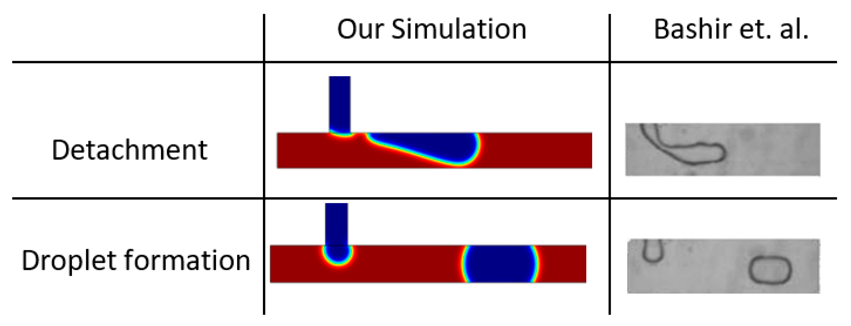 Processes 13 03553 g003