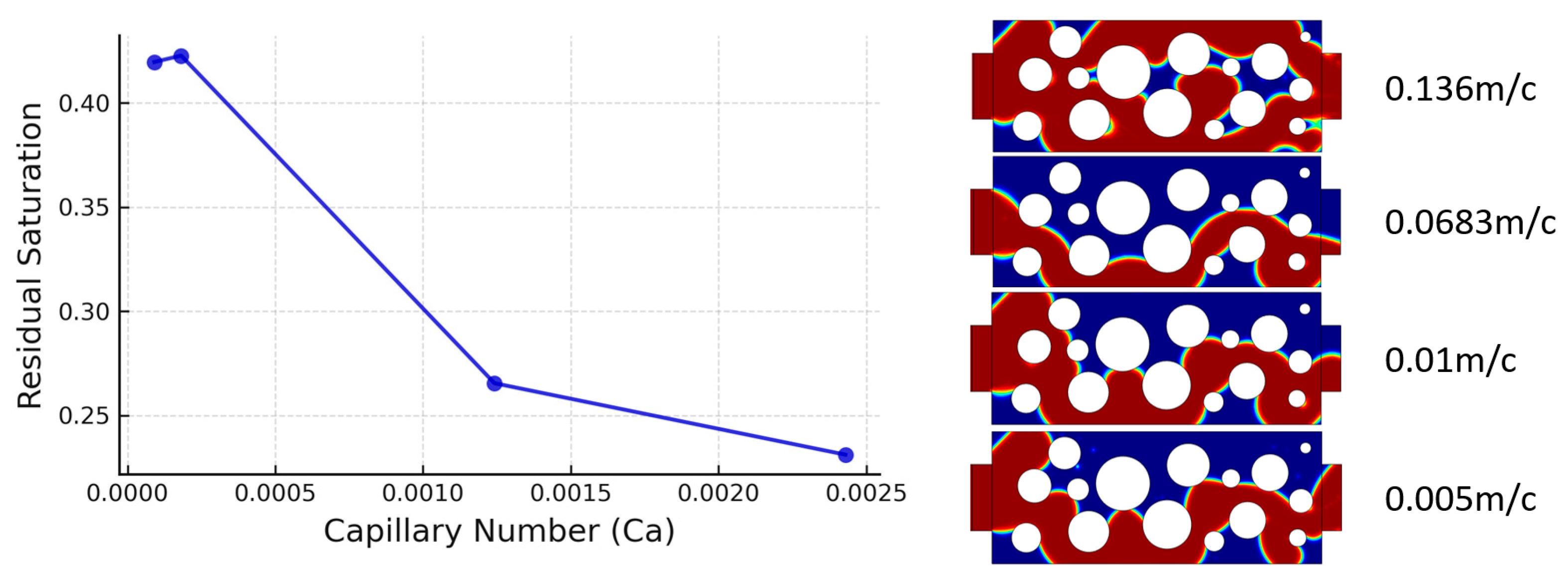 Processes 13 03553 g004