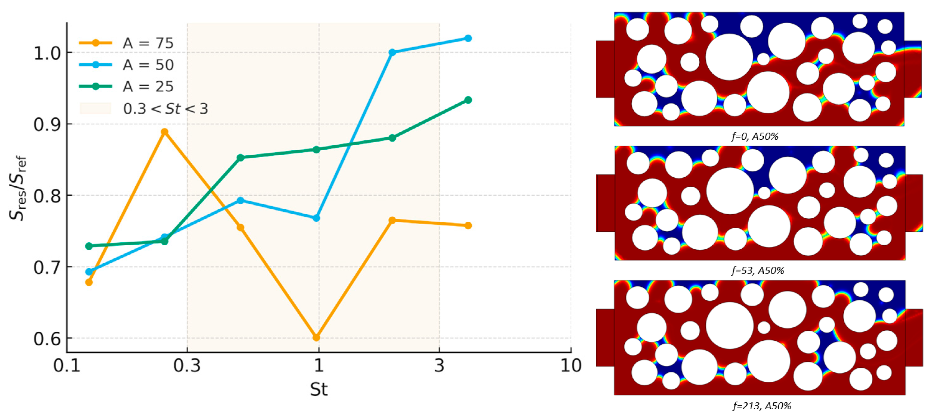 Processes 13 03553 g006