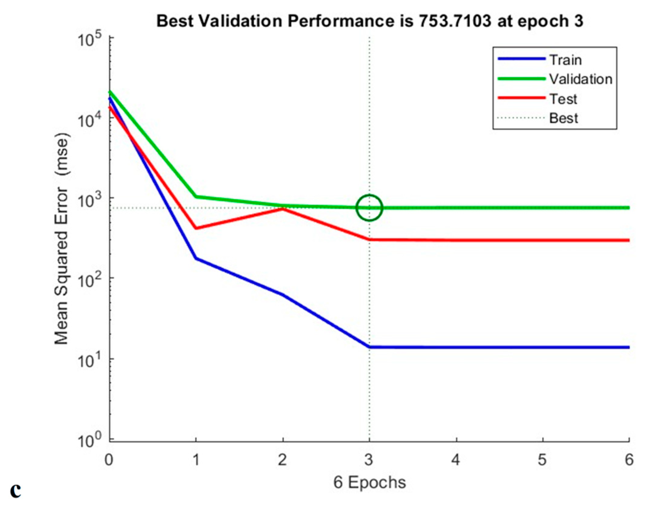 Processes 13 03554 g015b