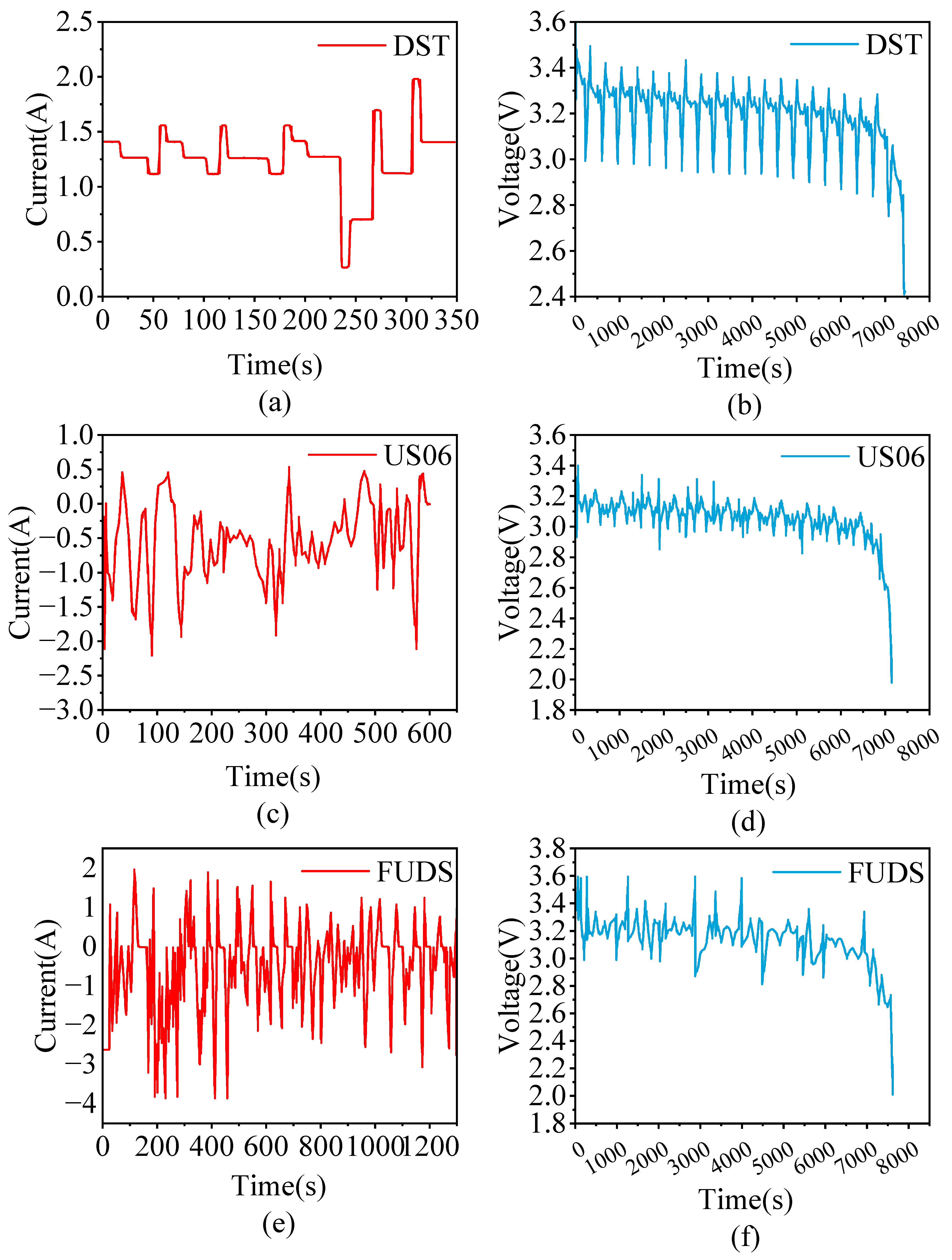 Processes 13 03559 g002