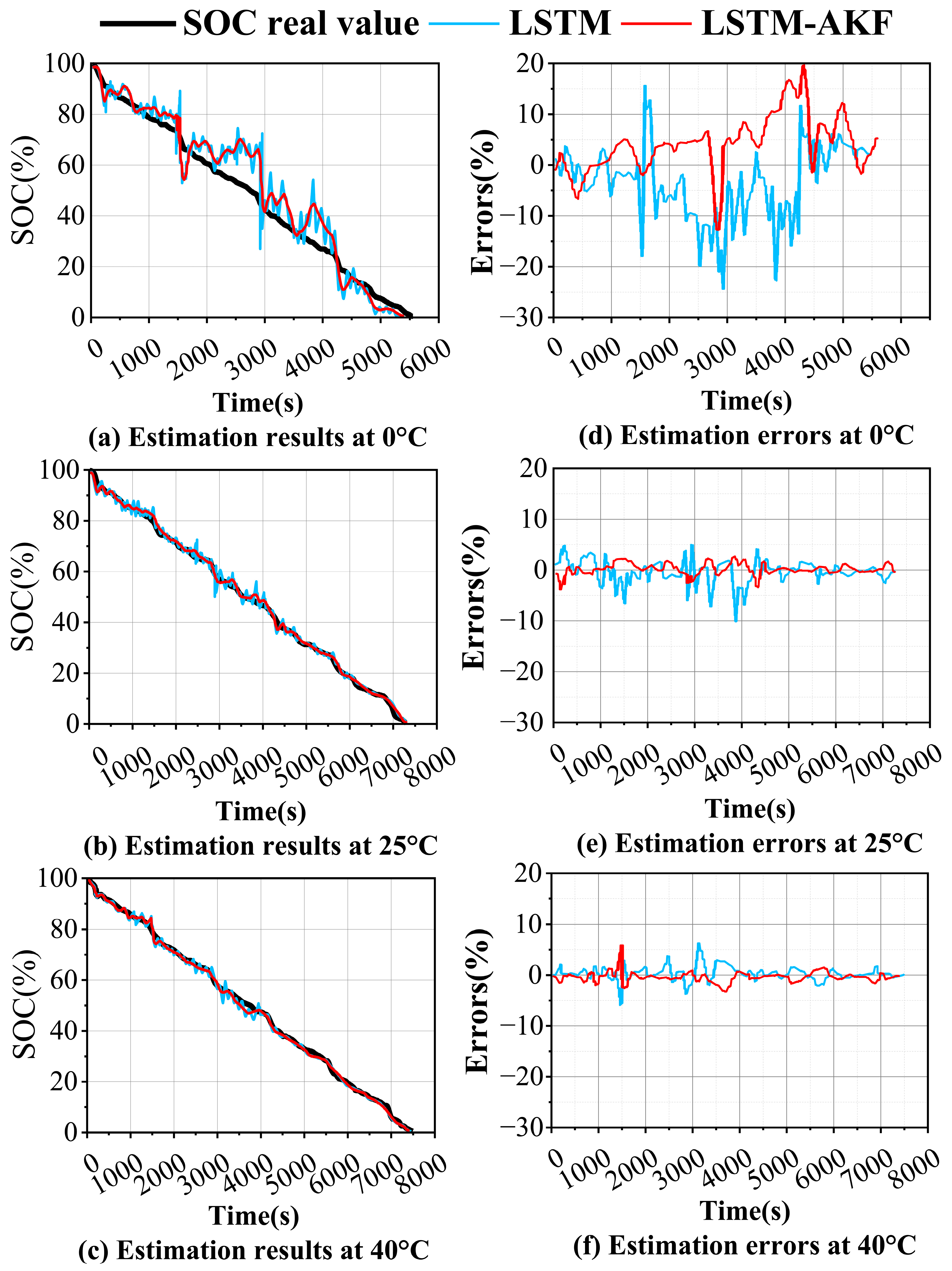 Processes 13 03559 g005
