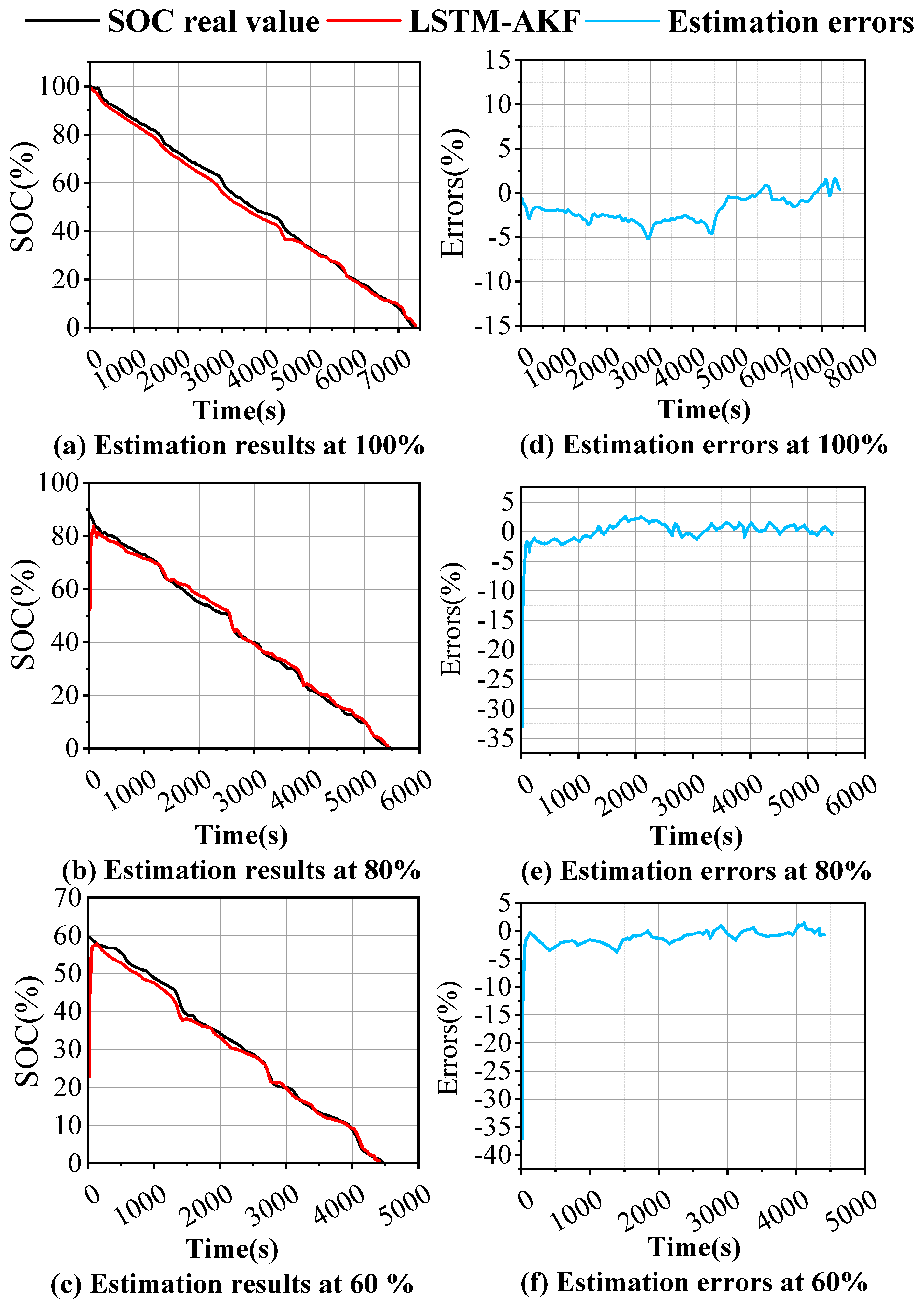 Processes 13 03559 g006