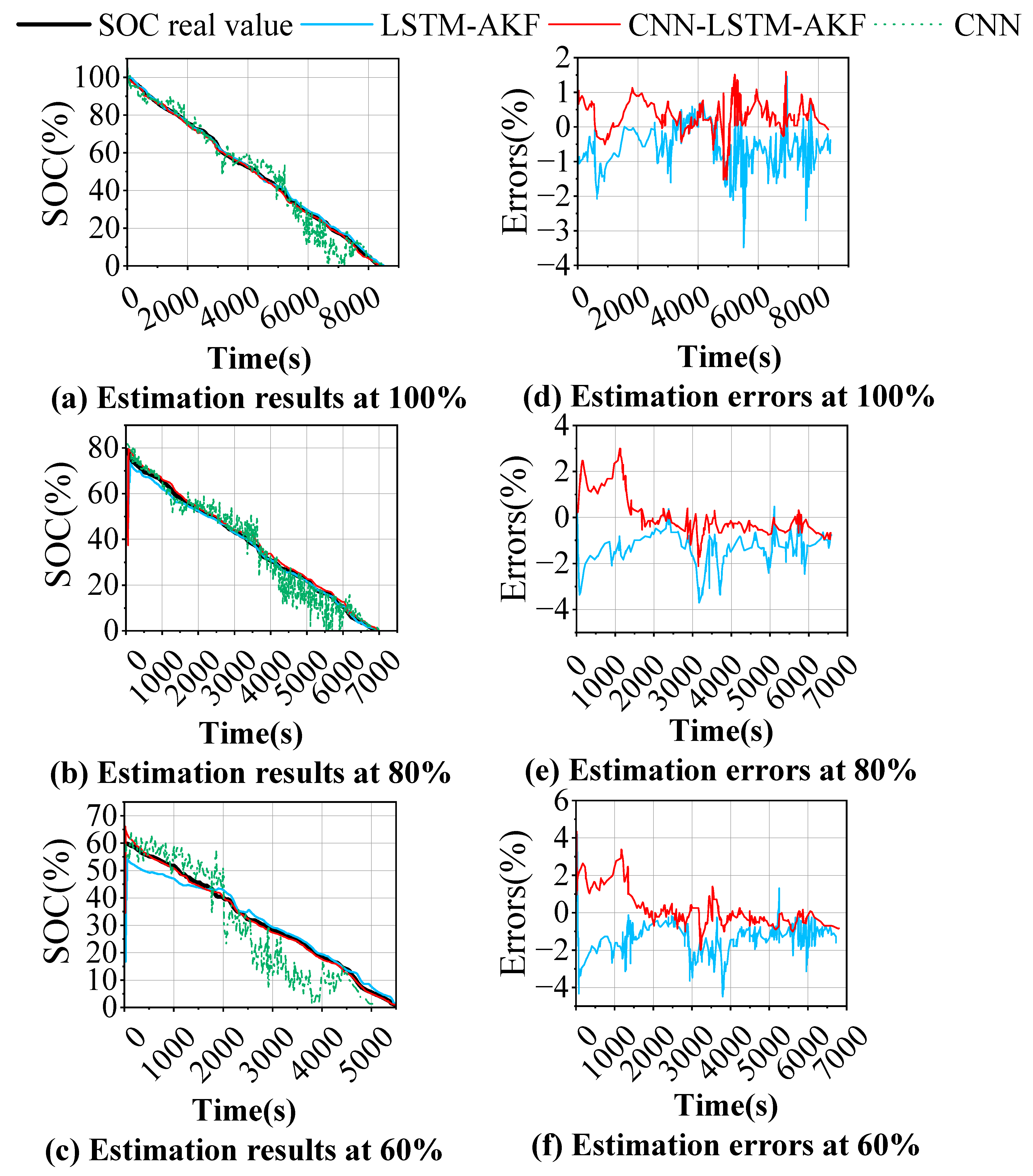 Processes 13 03559 g007