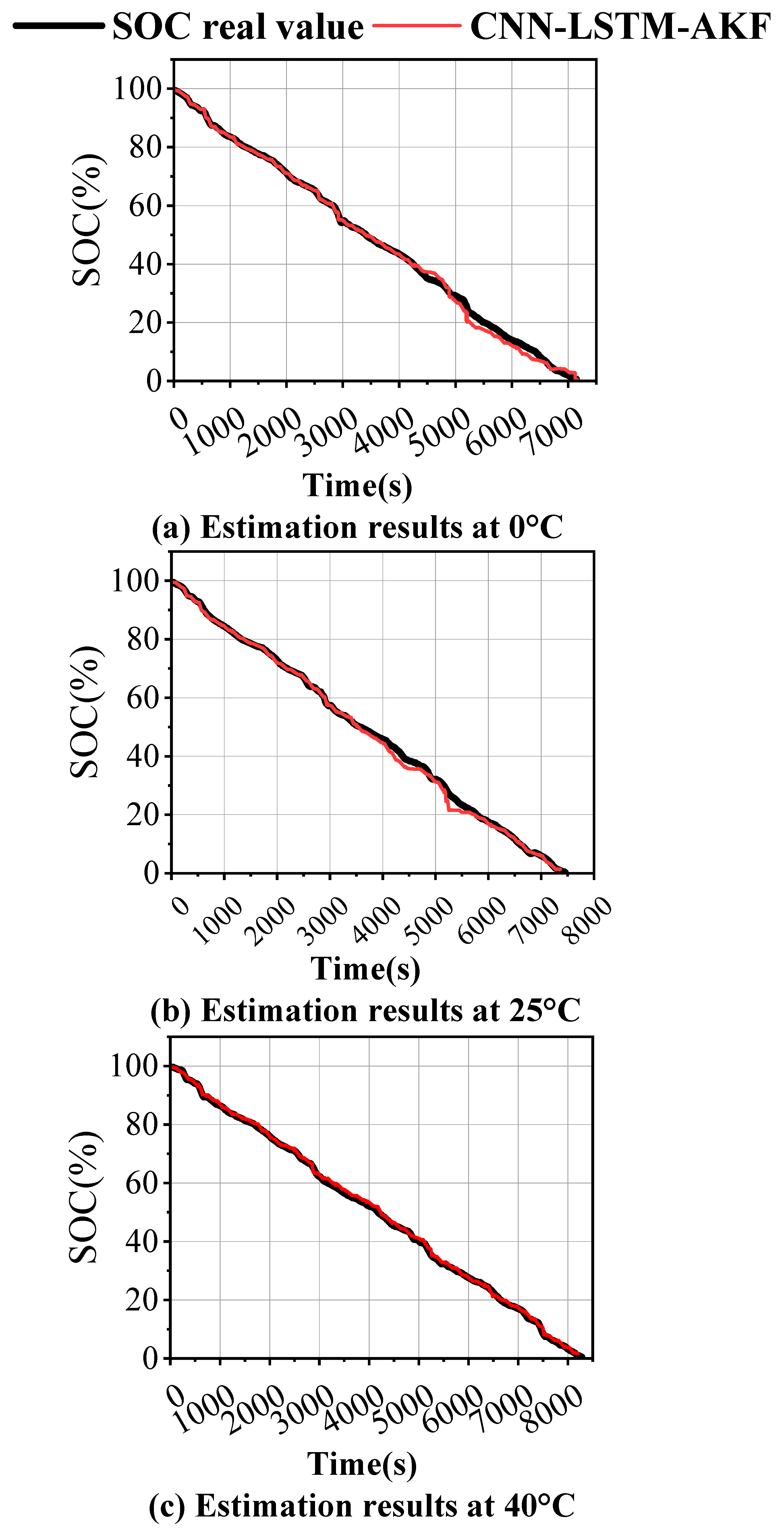 Processes 13 03559 g008