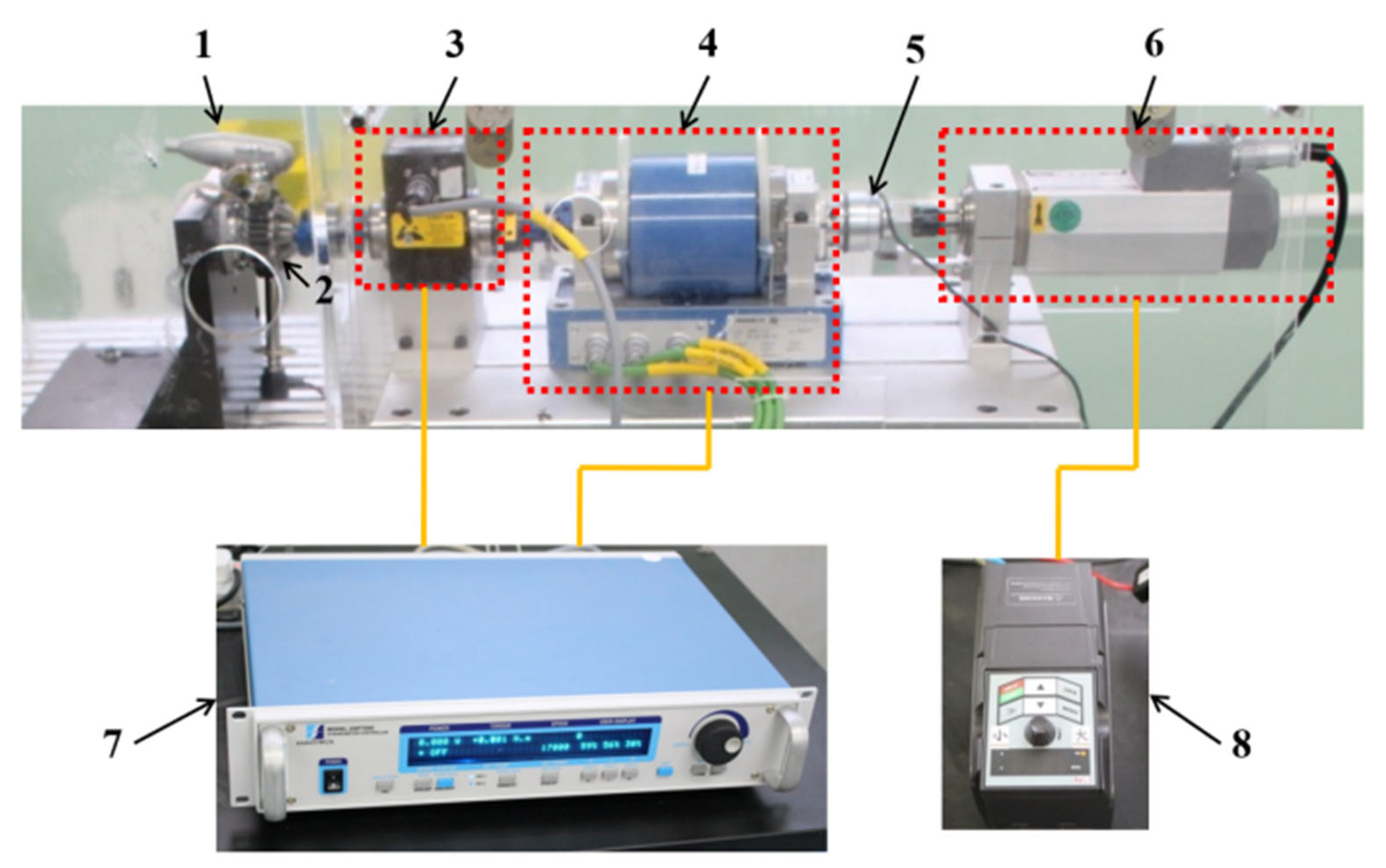Processes 13 03565 g002 Processes 13 03565 g002