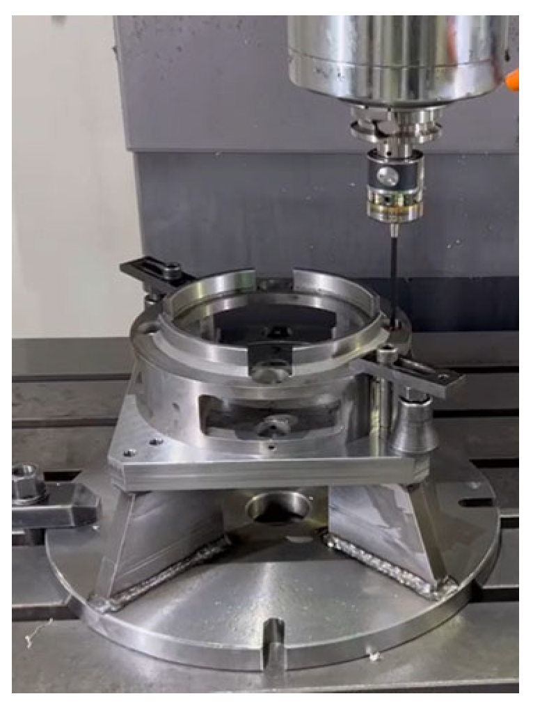 Processes 13 03568 g005