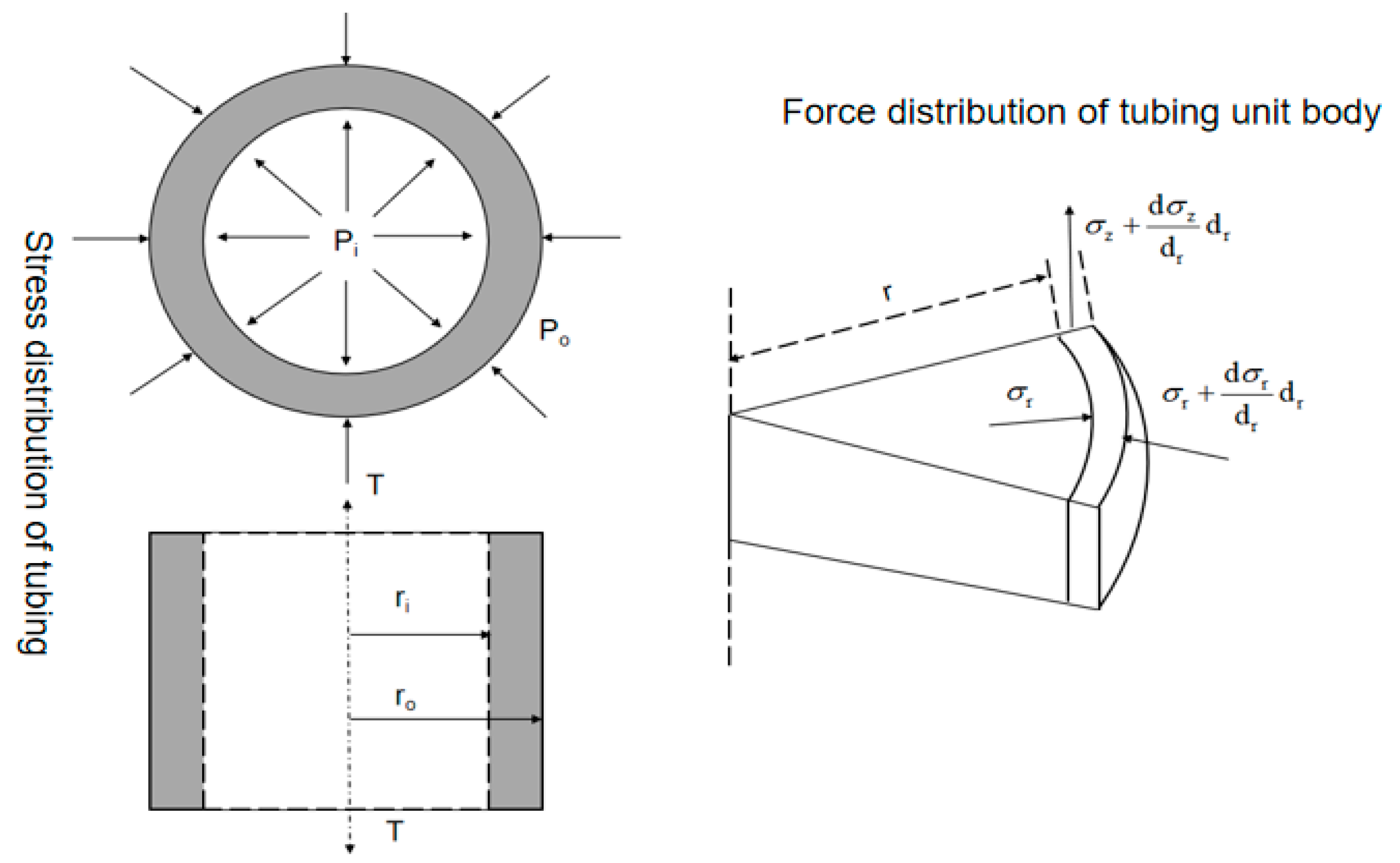 Processes 13 03569 g003