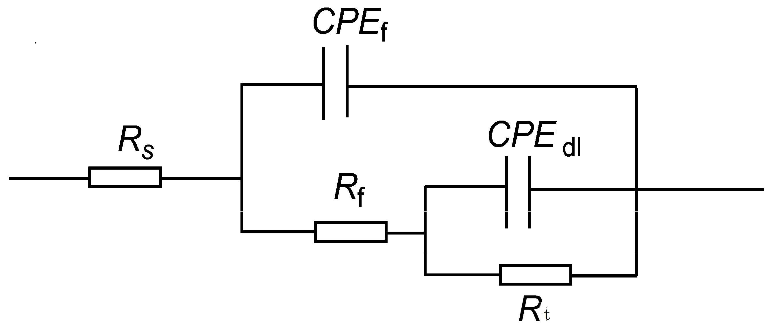 Processes 13 03569 g009
