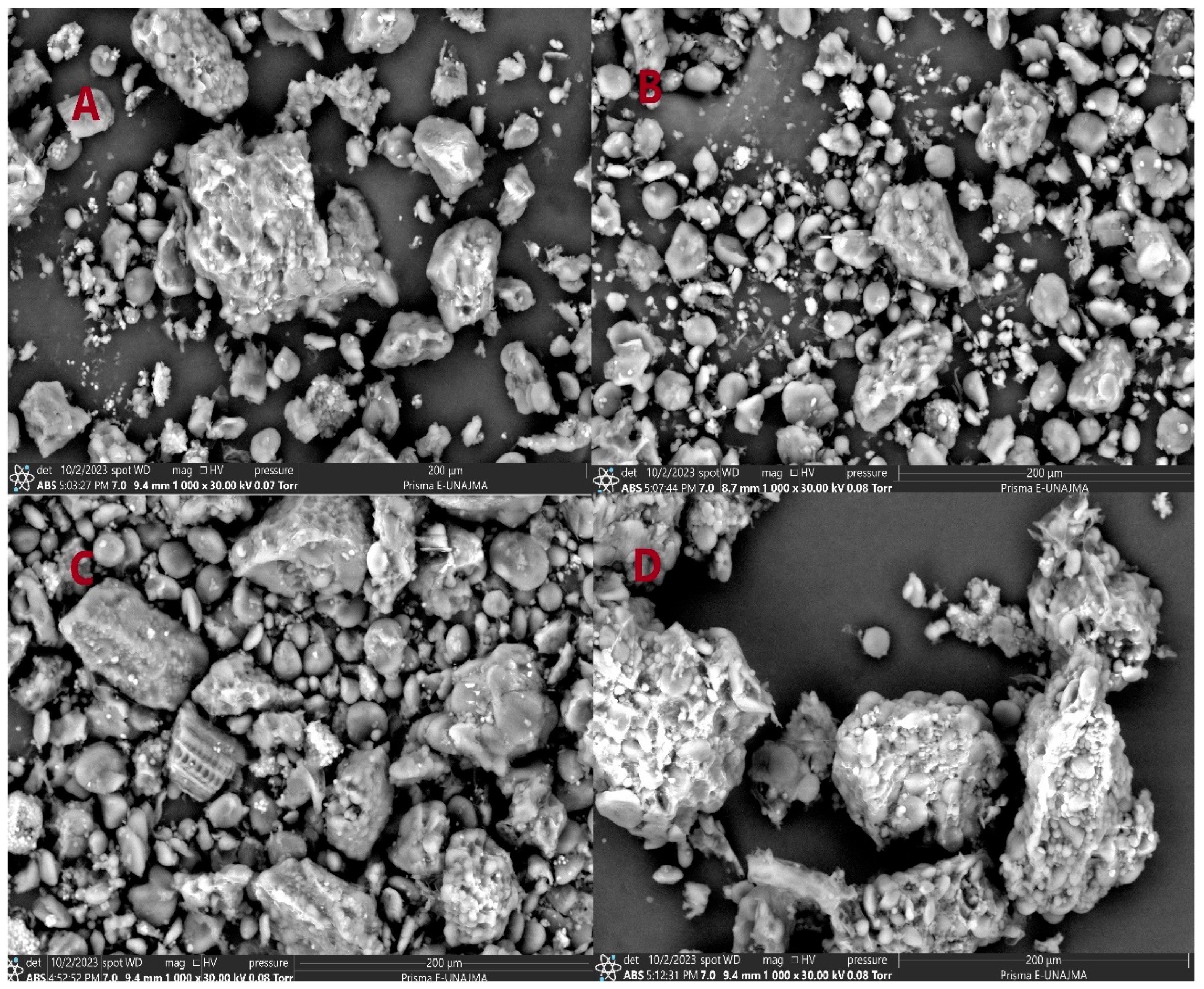 Processes 13 03577 g003