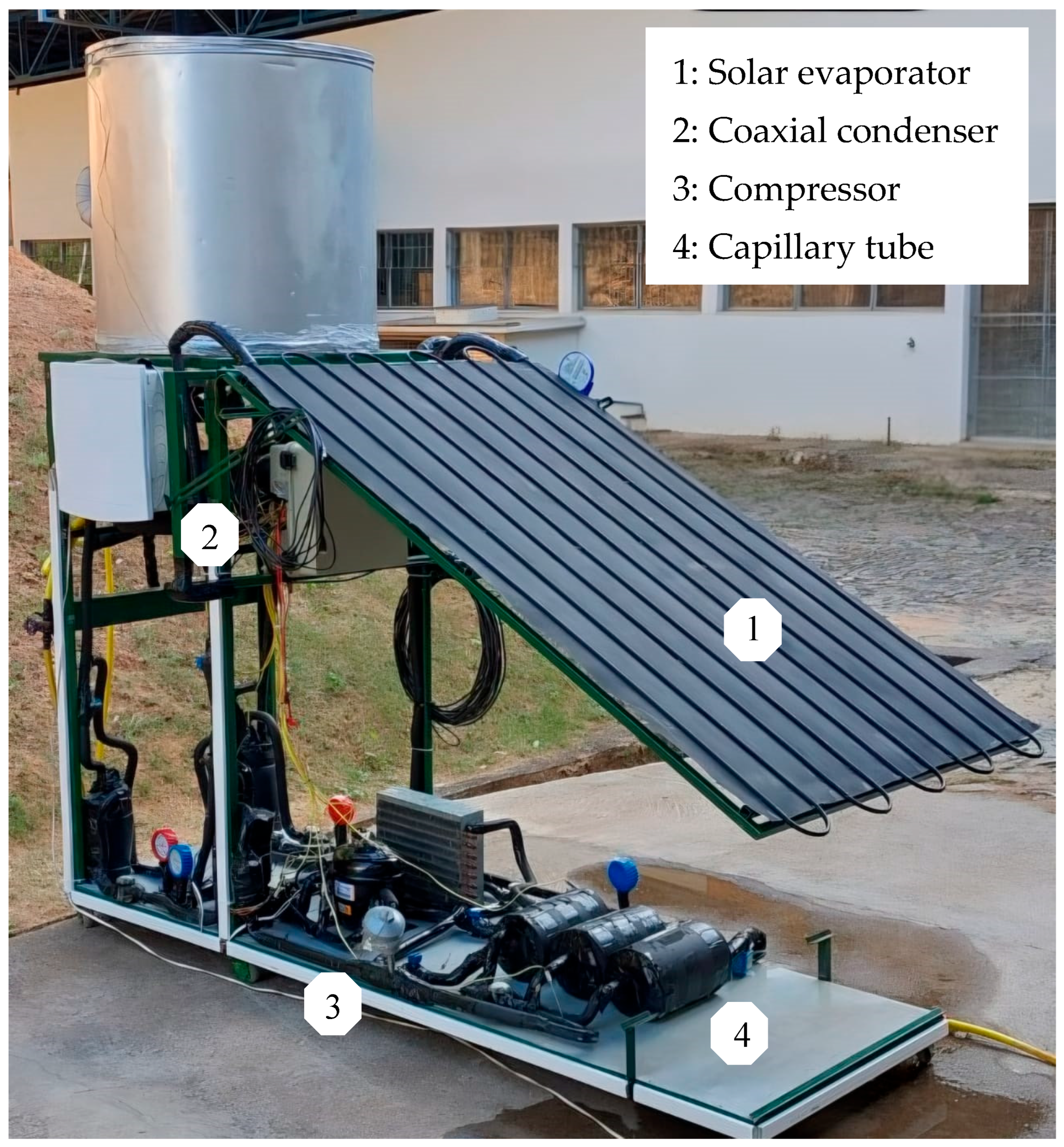 Processes 13 03583 g001