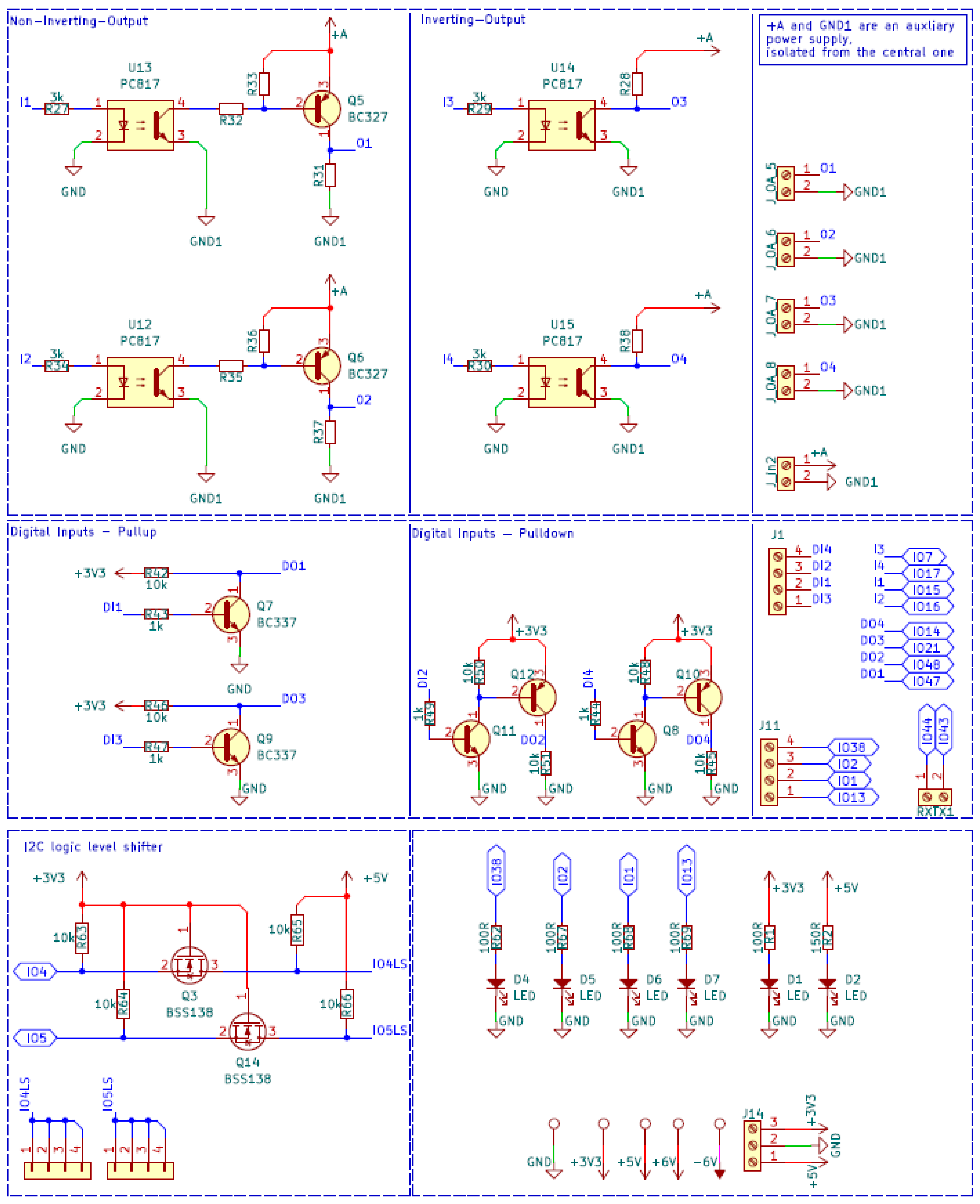 Processes 13 03583 g008