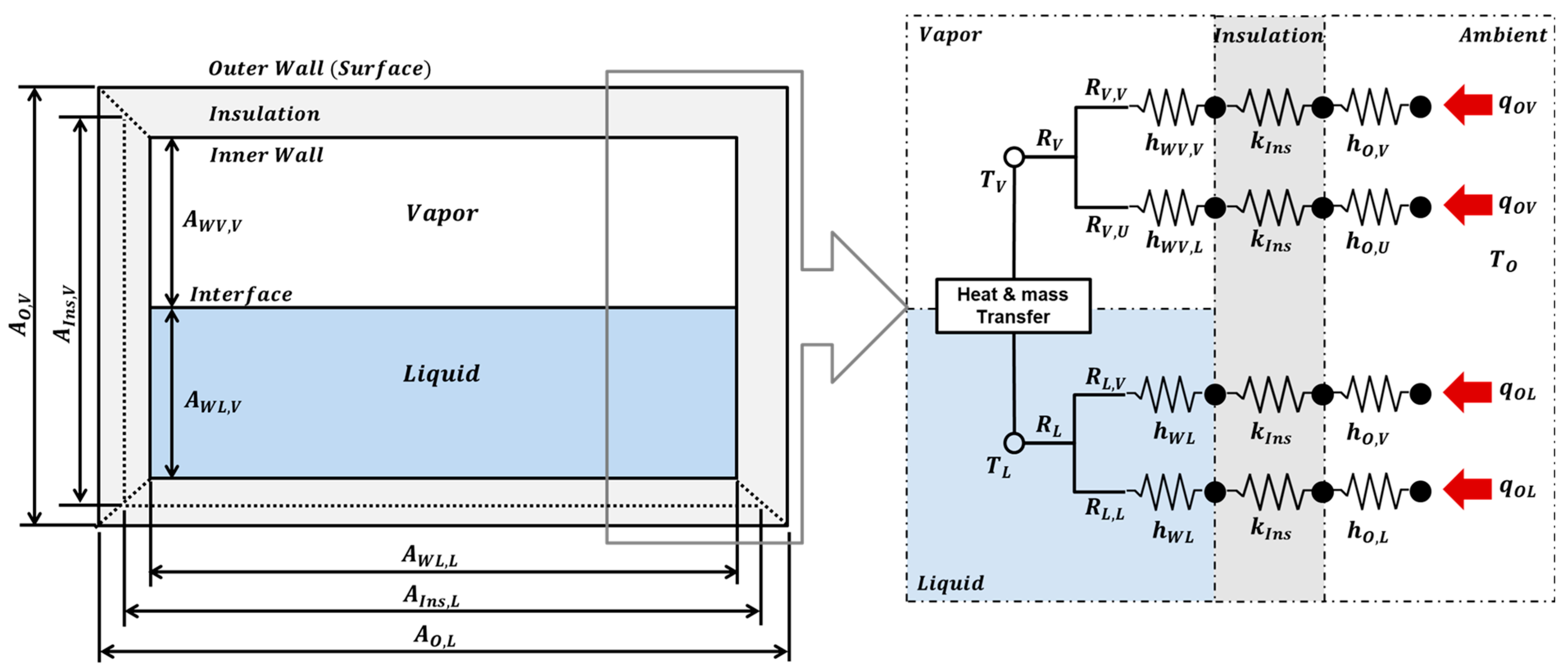 Processes 13 03584 g003