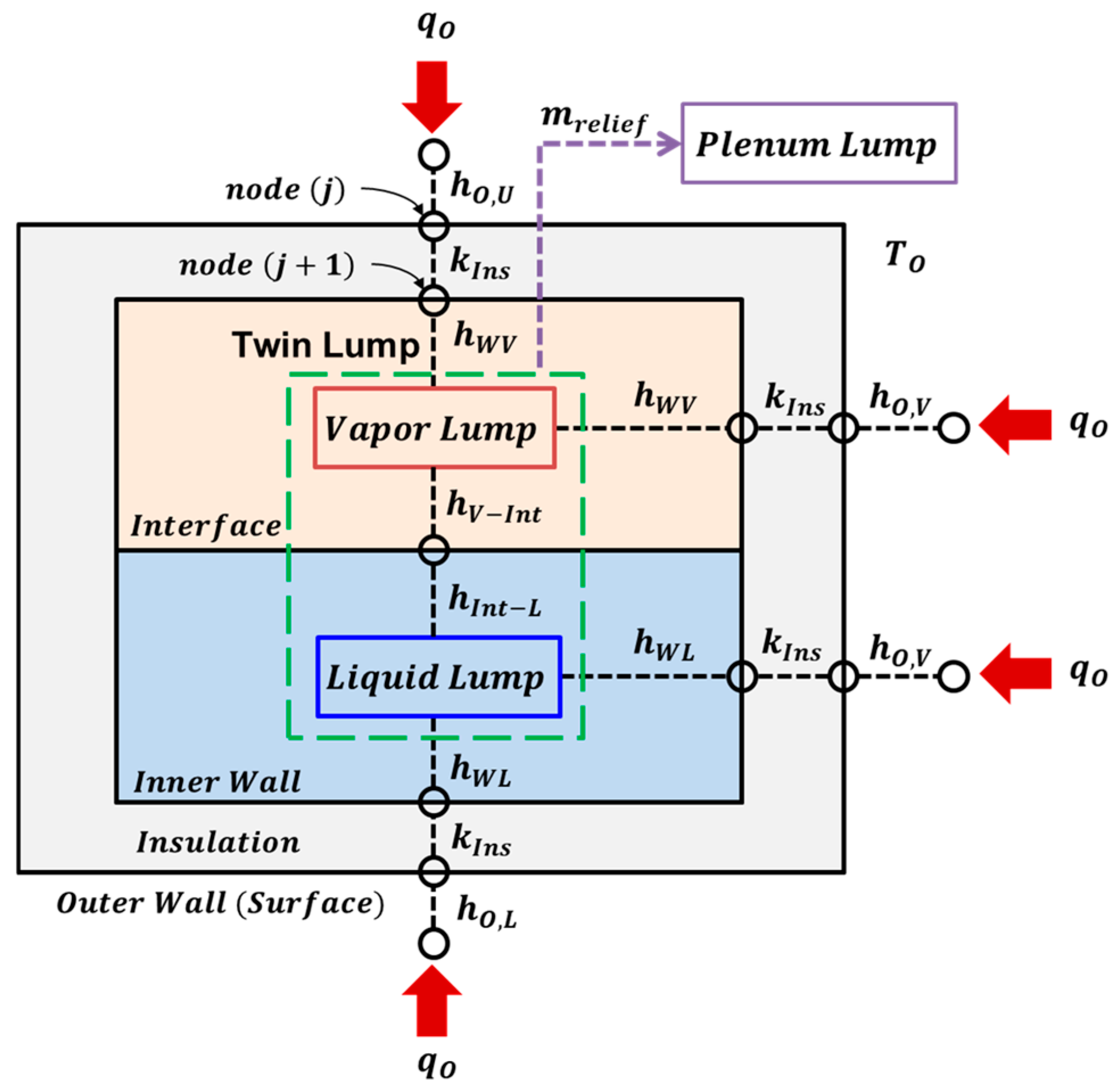Processes 13 03584 g007