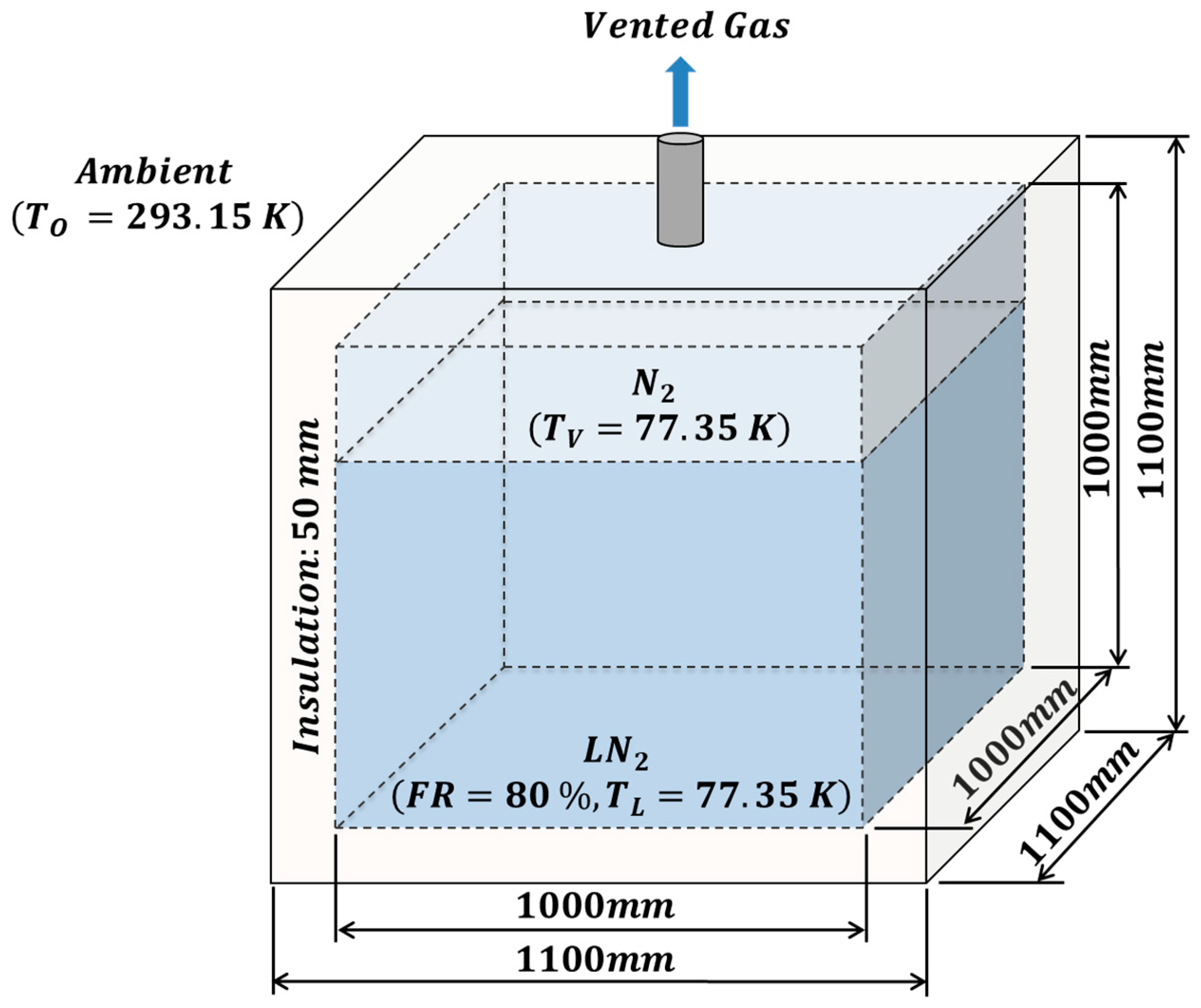Processes 13 03584 g009