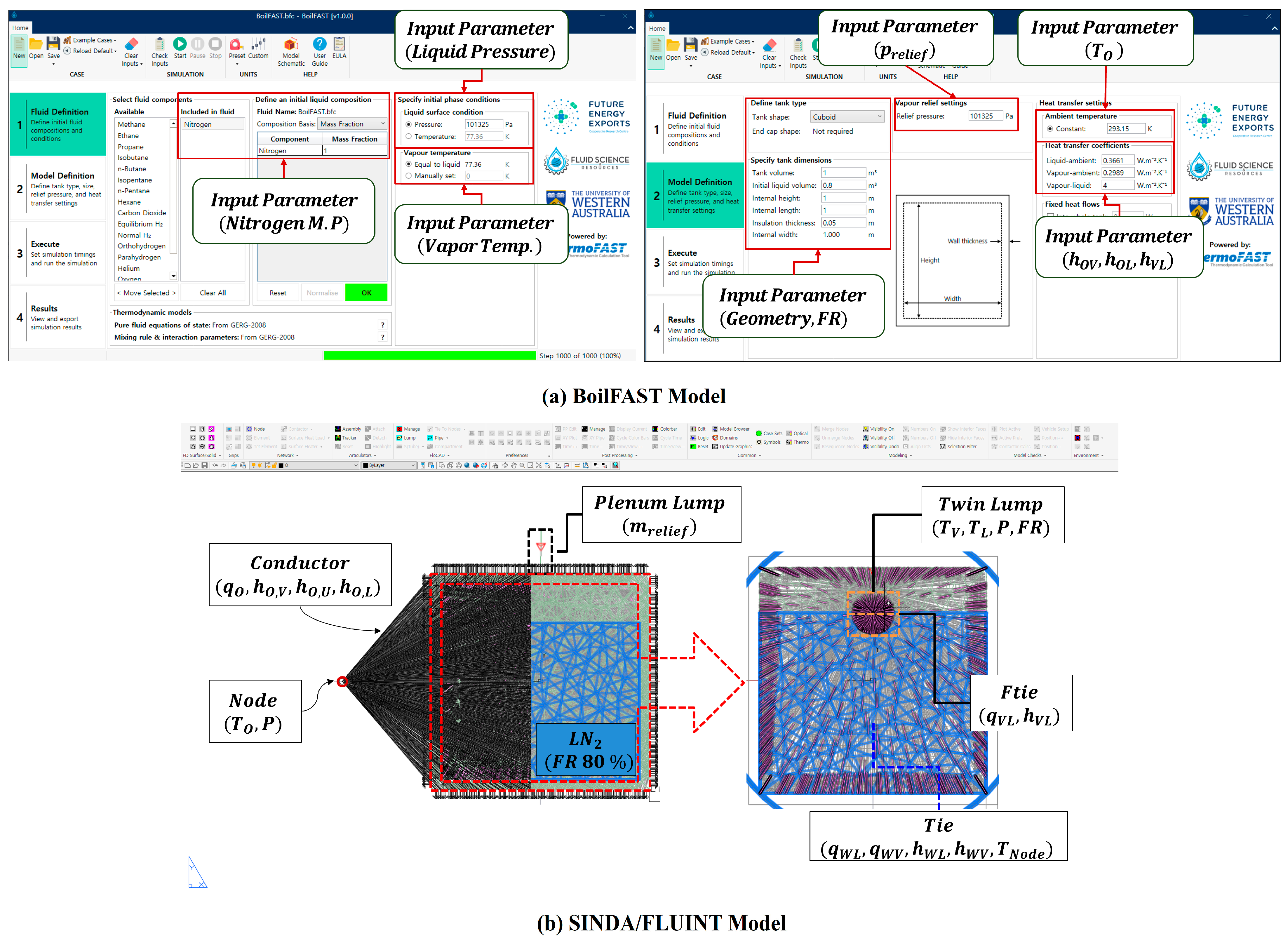 Processes 13 03584 g010