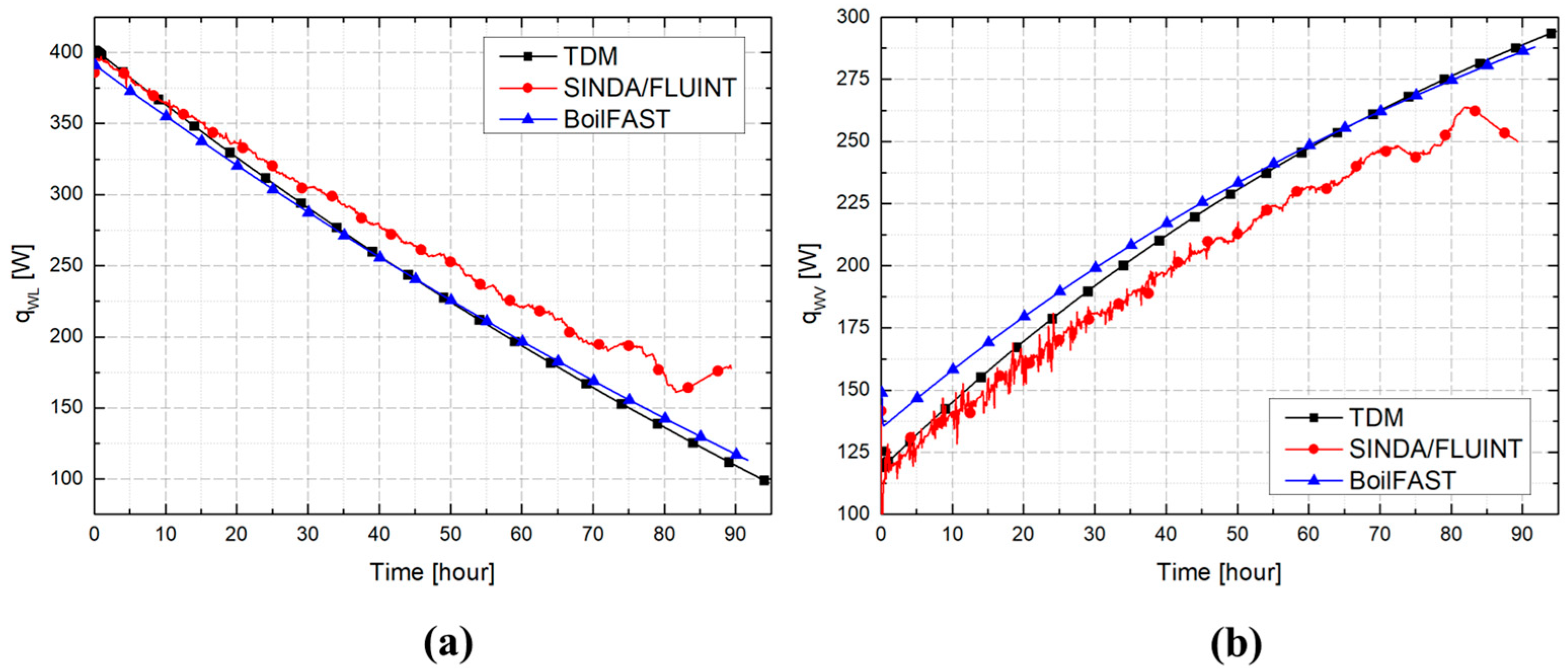 Processes 13 03584 g015
