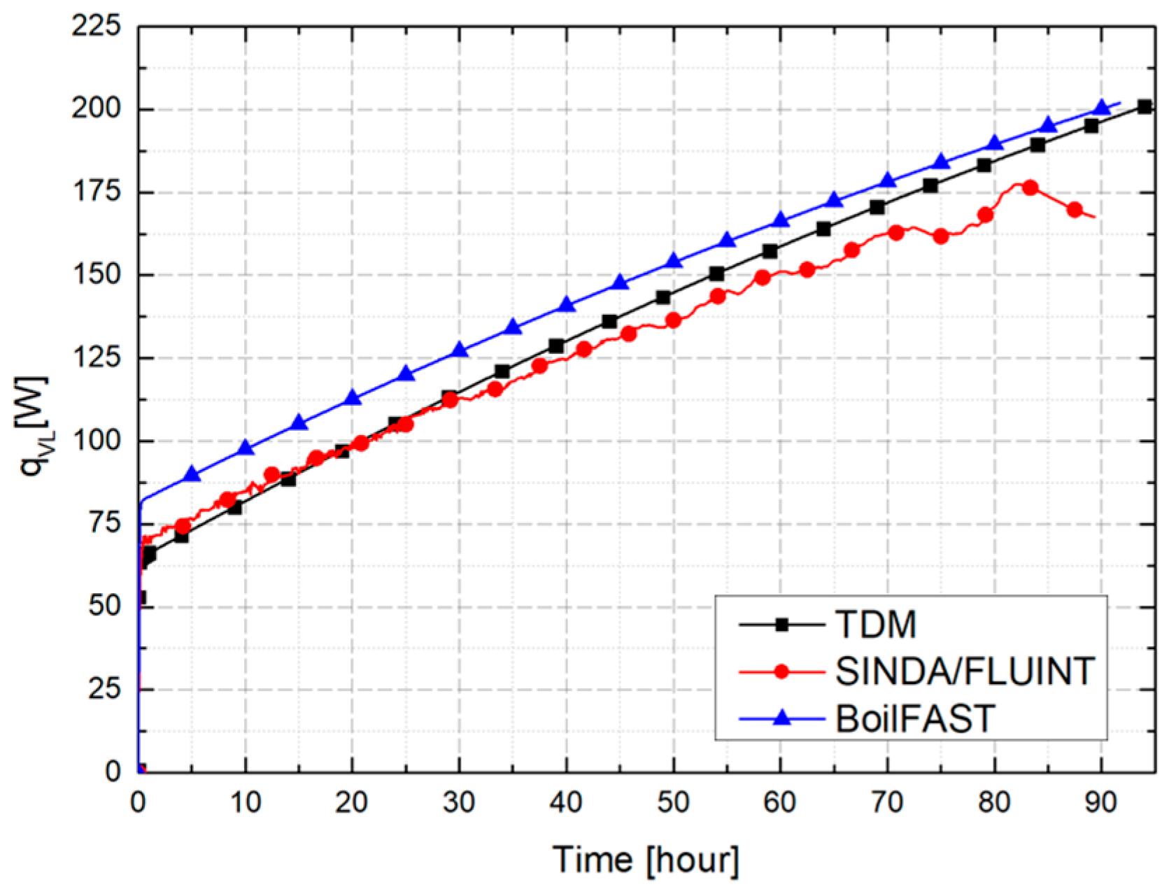 Processes 13 03584 g016
