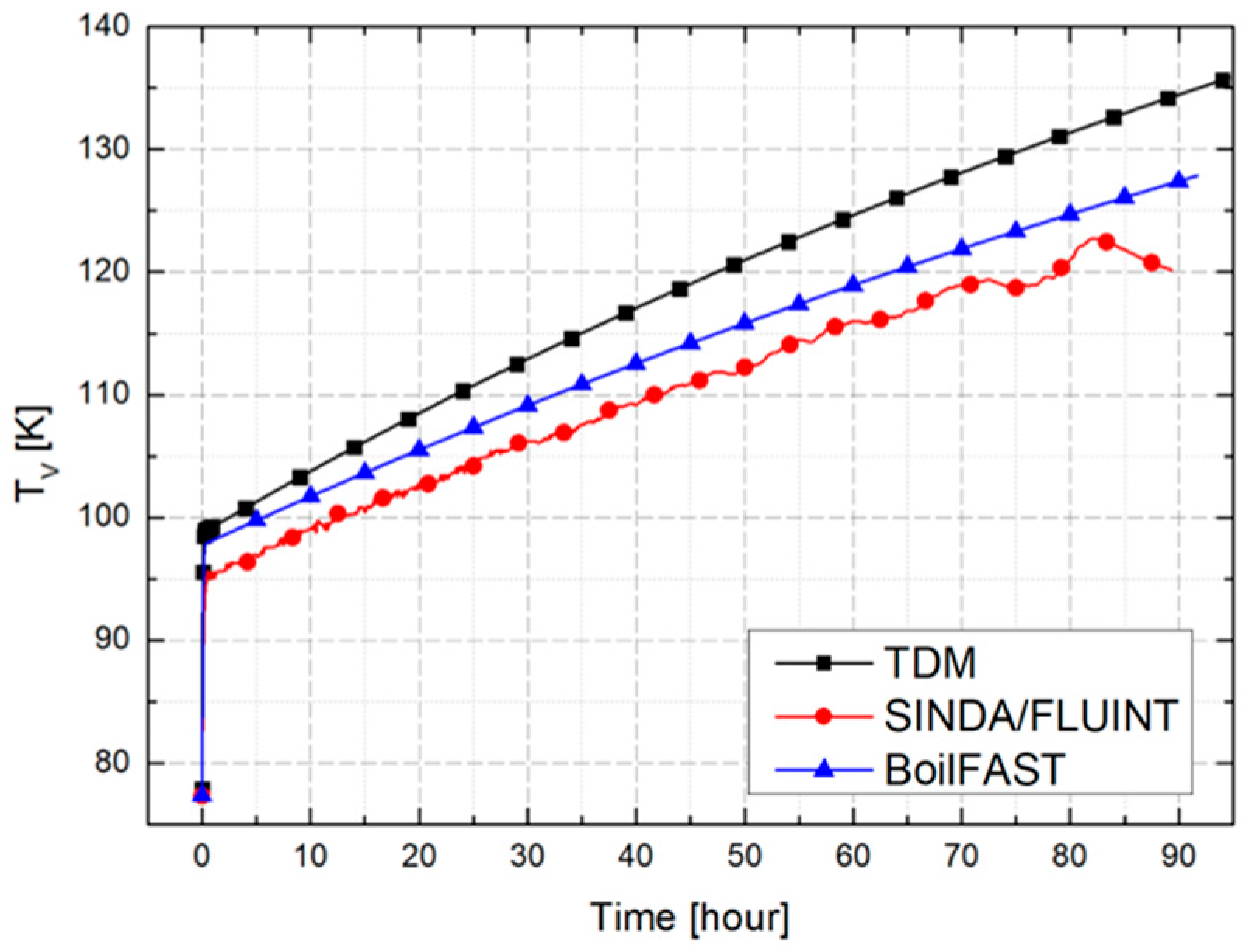 Processes 13 03584 g019