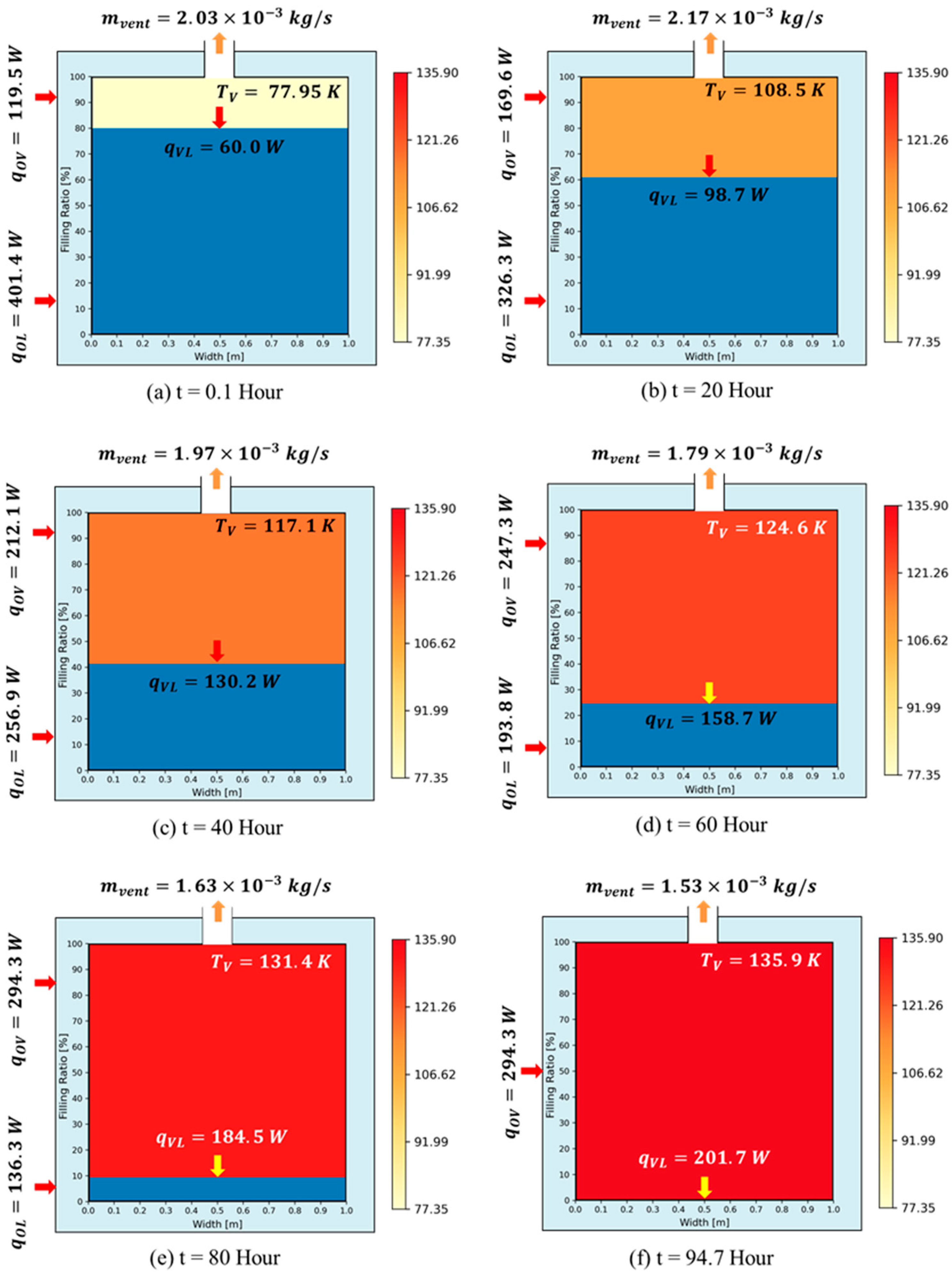 Processes 13 03584 g020