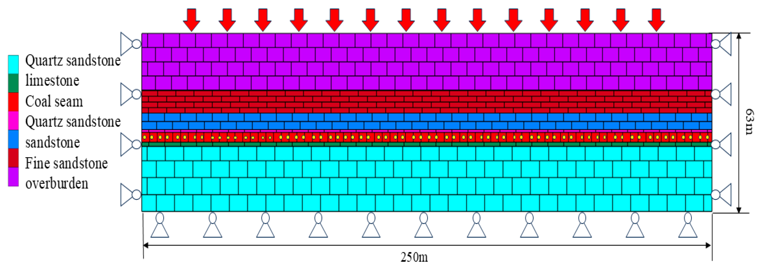Processes 13 03585 g001 Processes 13 03585 g001