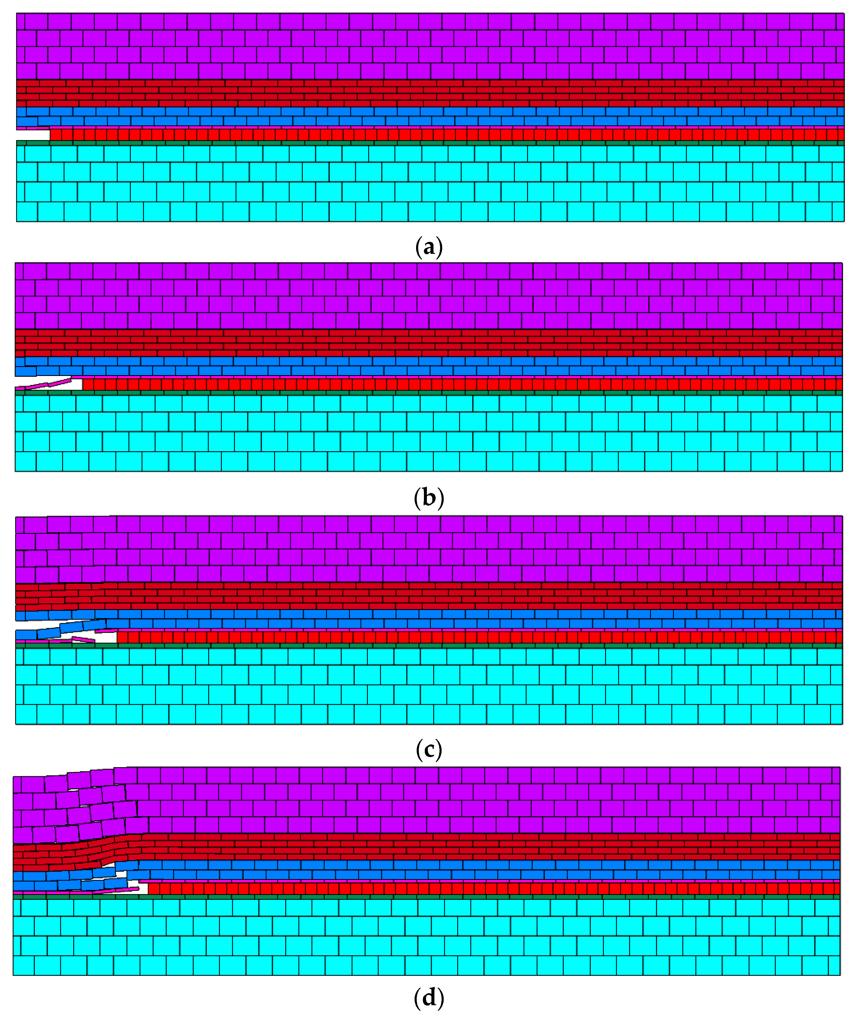 Processes 13 03585 g002 Processes 13 03585 g002