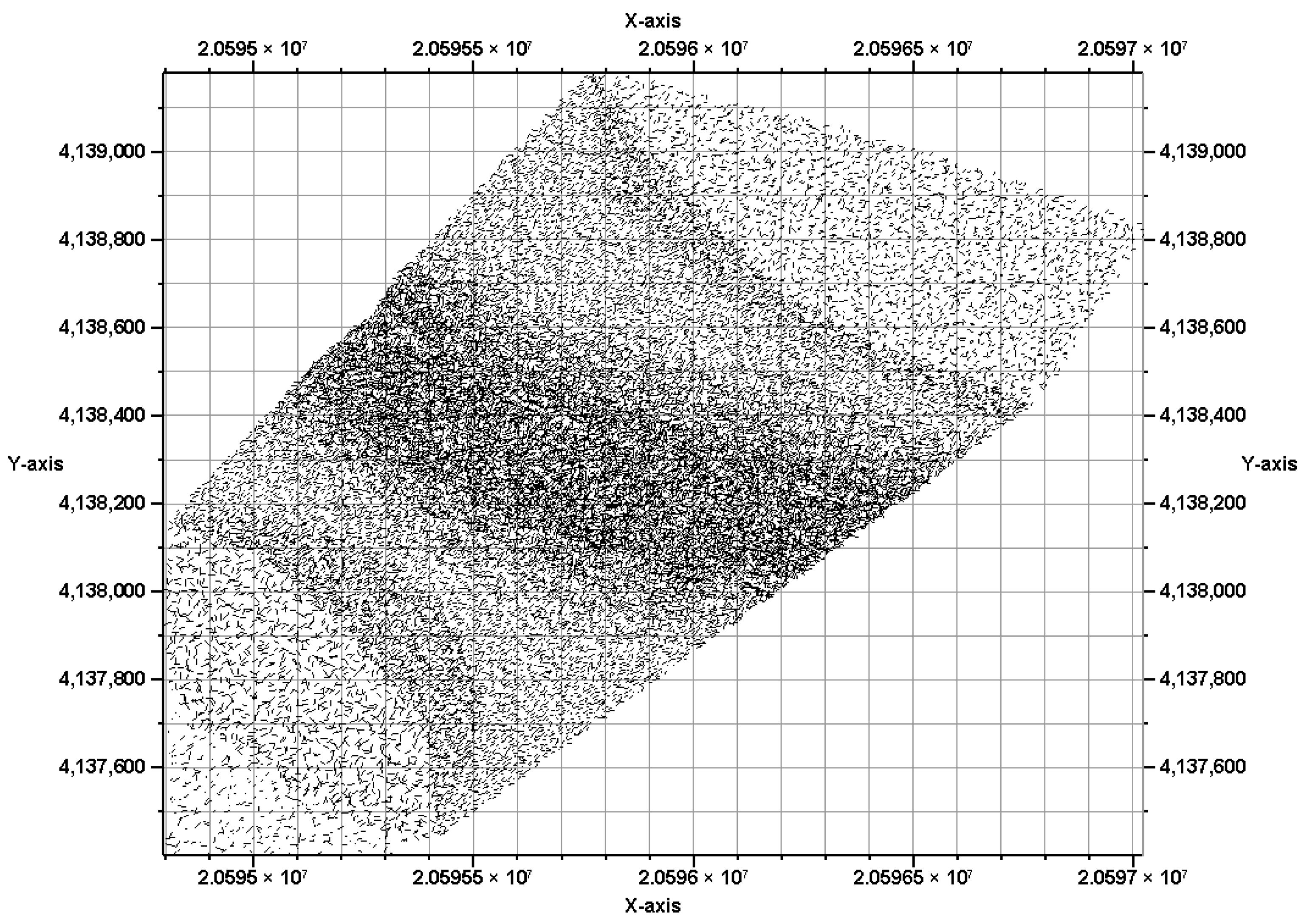 Processes 13 03592 g001
