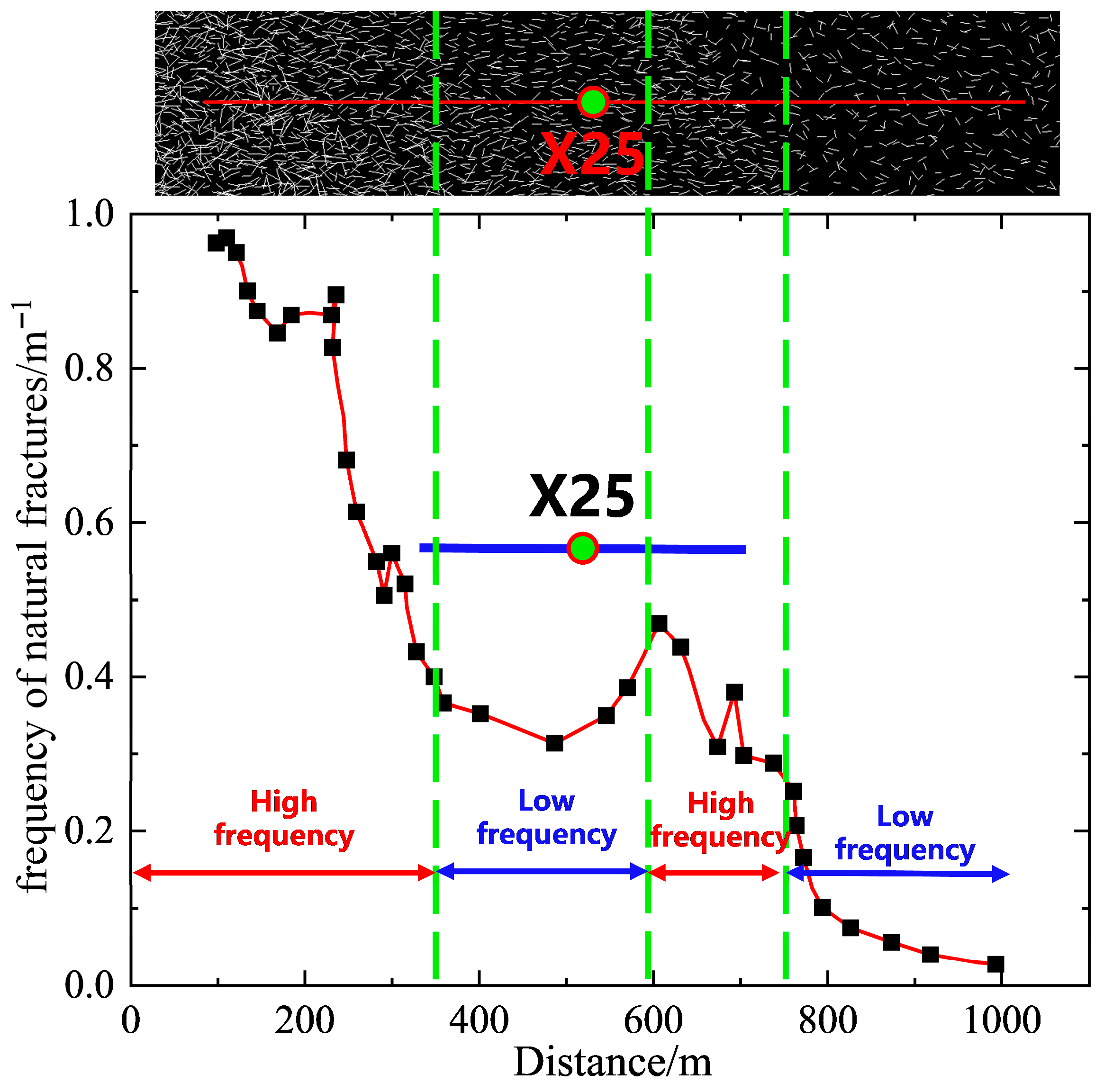 Processes 13 03592 g002
