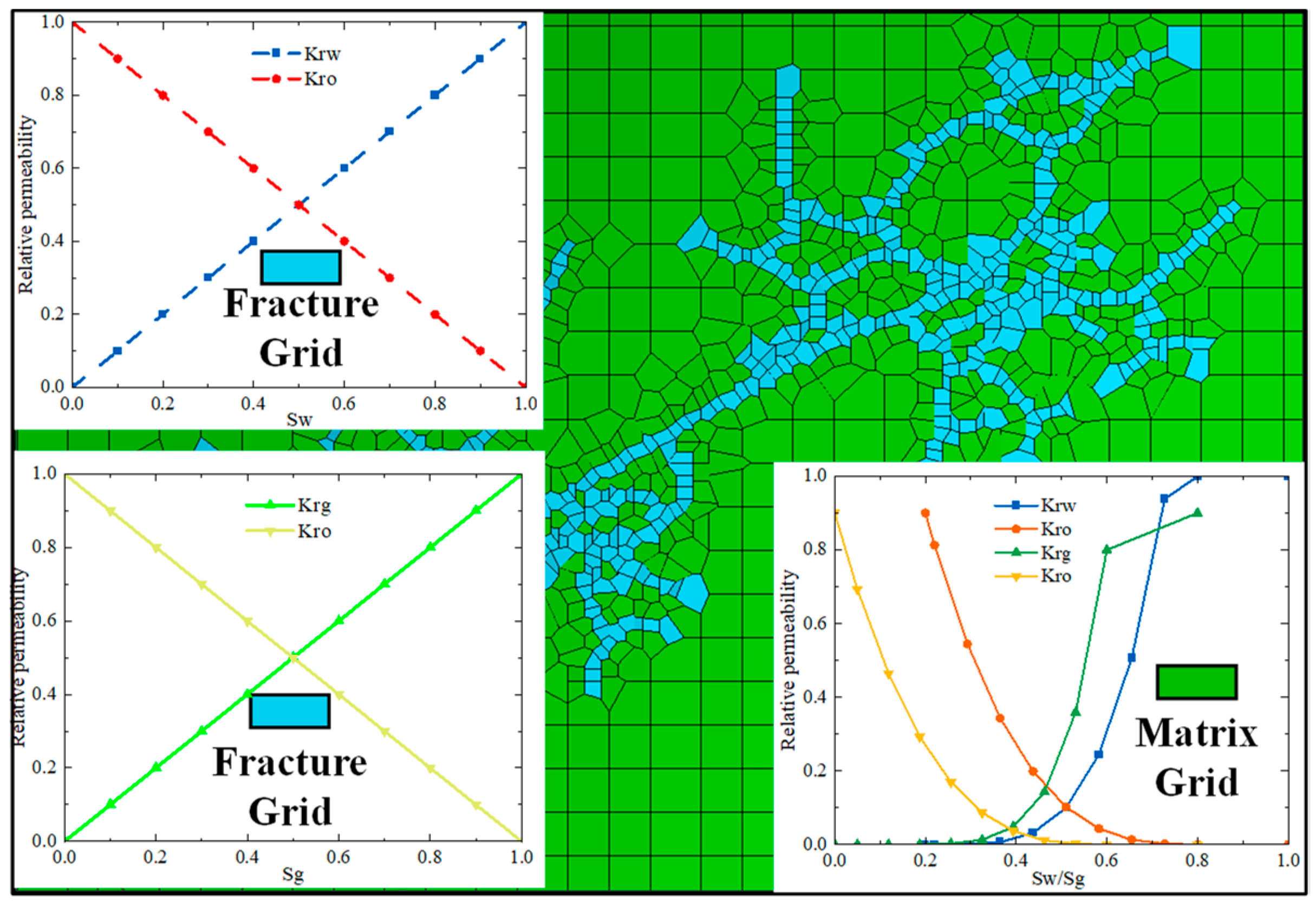 Processes 13 03592 g011