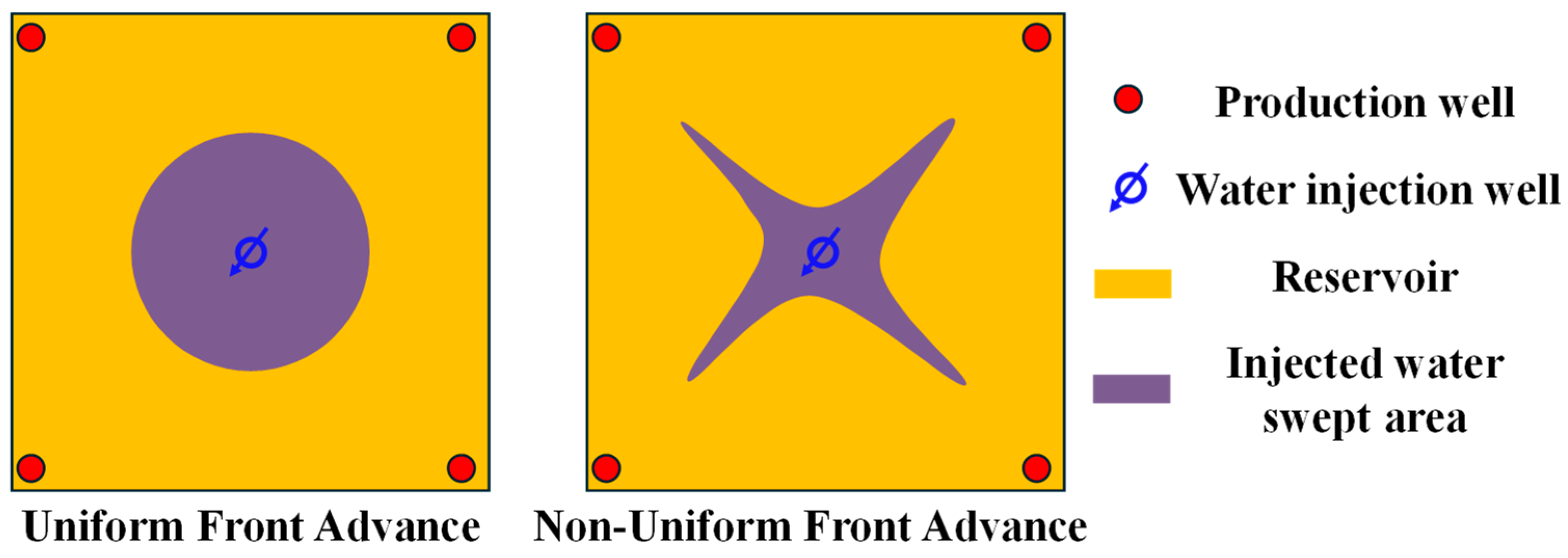 Processes 13 03592 g017