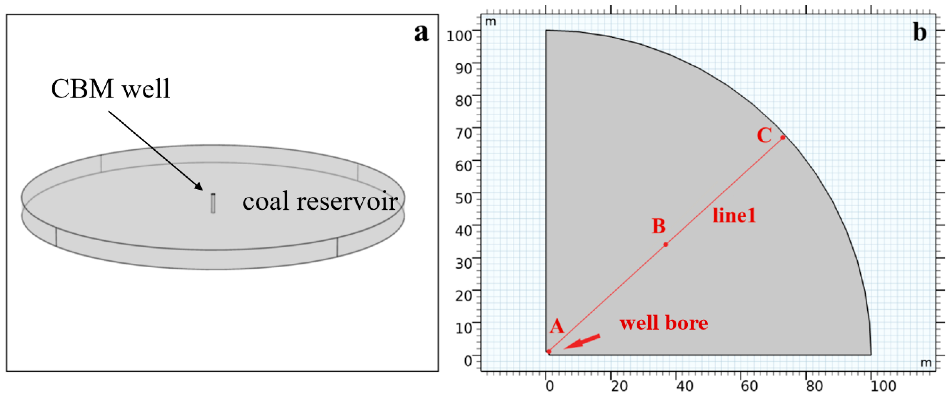 Processes 13 03593 g001 Processes 13 03593 g001