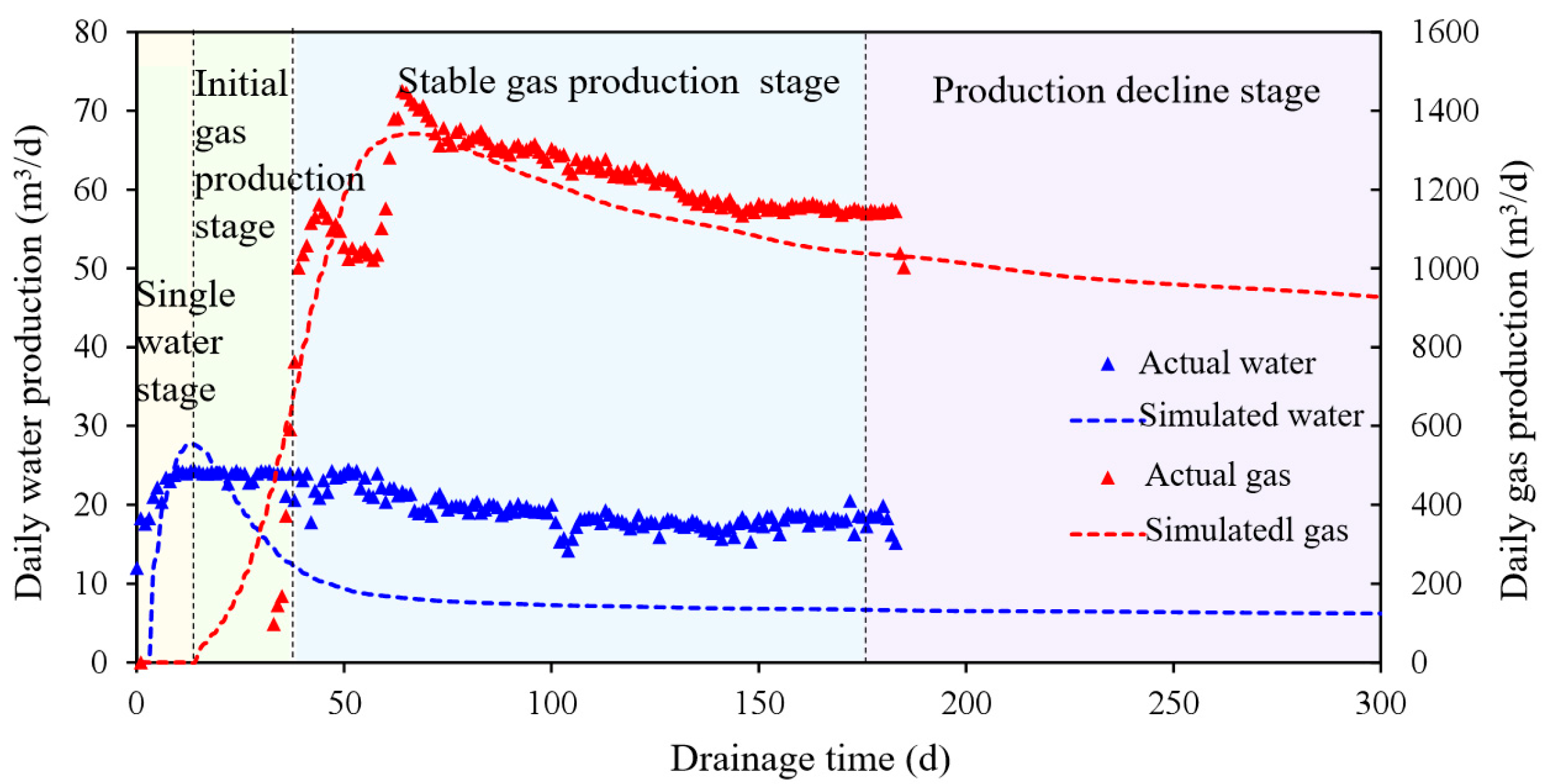 Processes 13 03593 g003 Processes 13 03593 g003