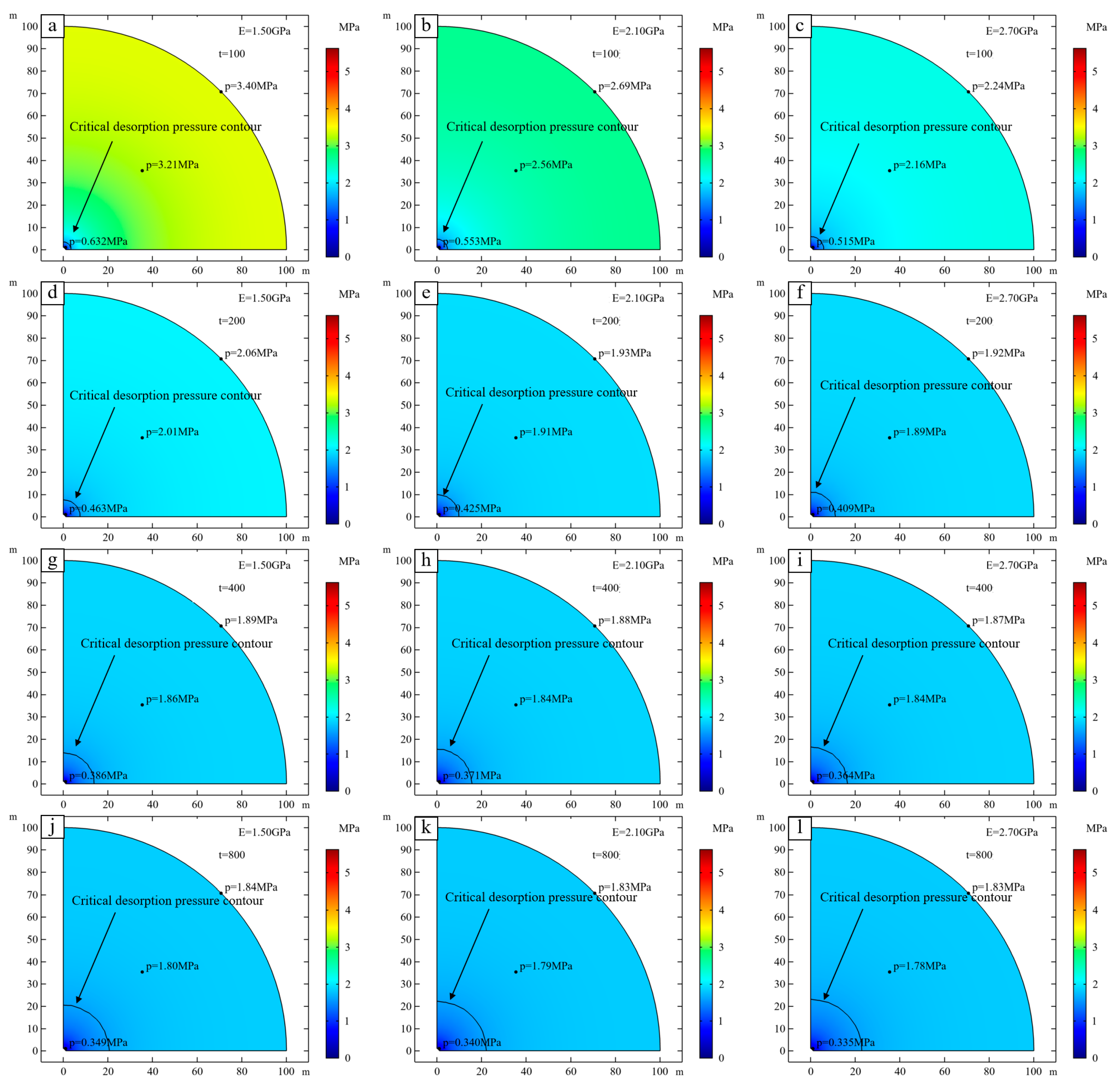 Processes 13 03593 g004 Processes 13 03593 g004