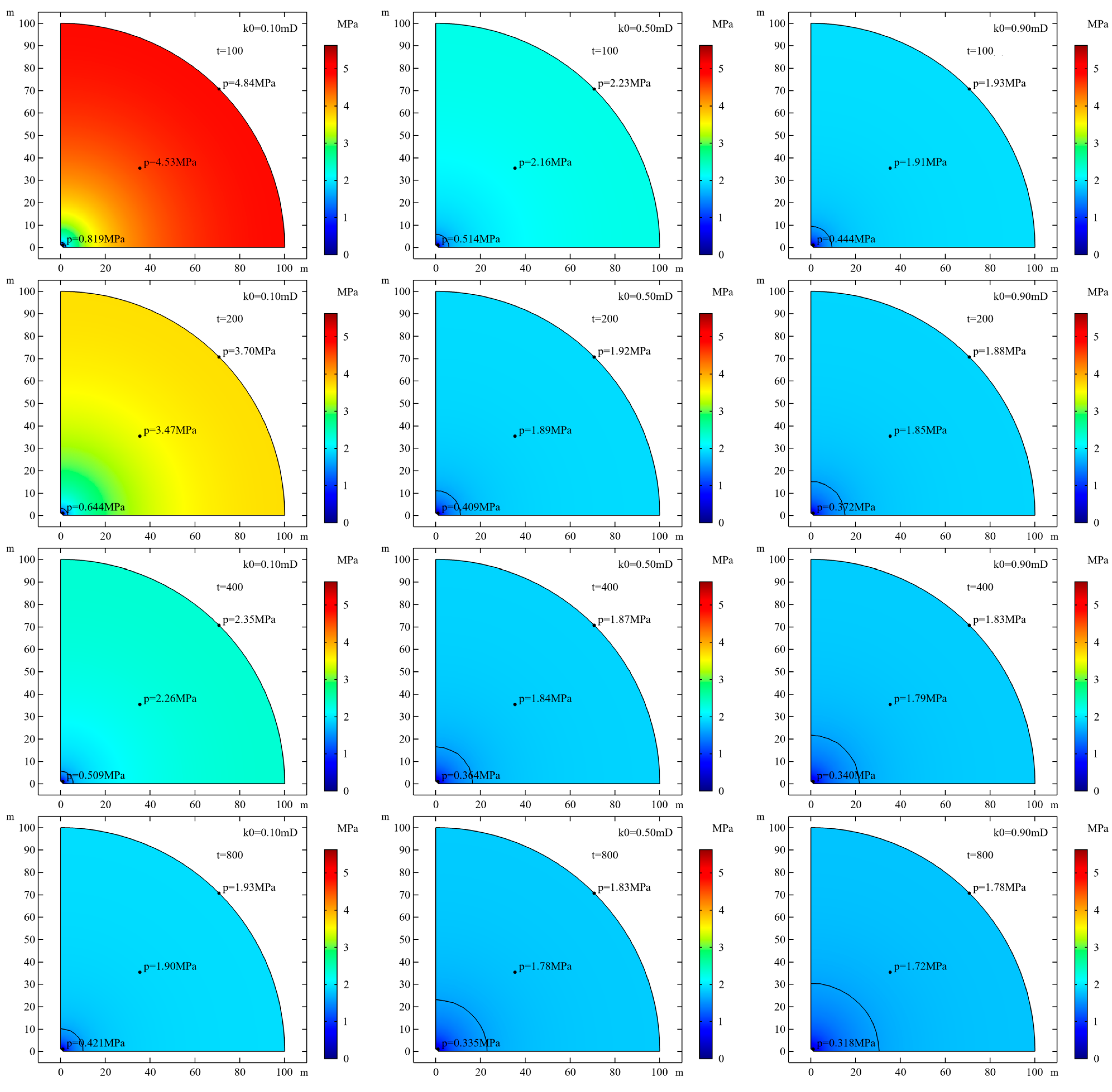 Processes 13 03593 g006 Processes 13 03593 g006