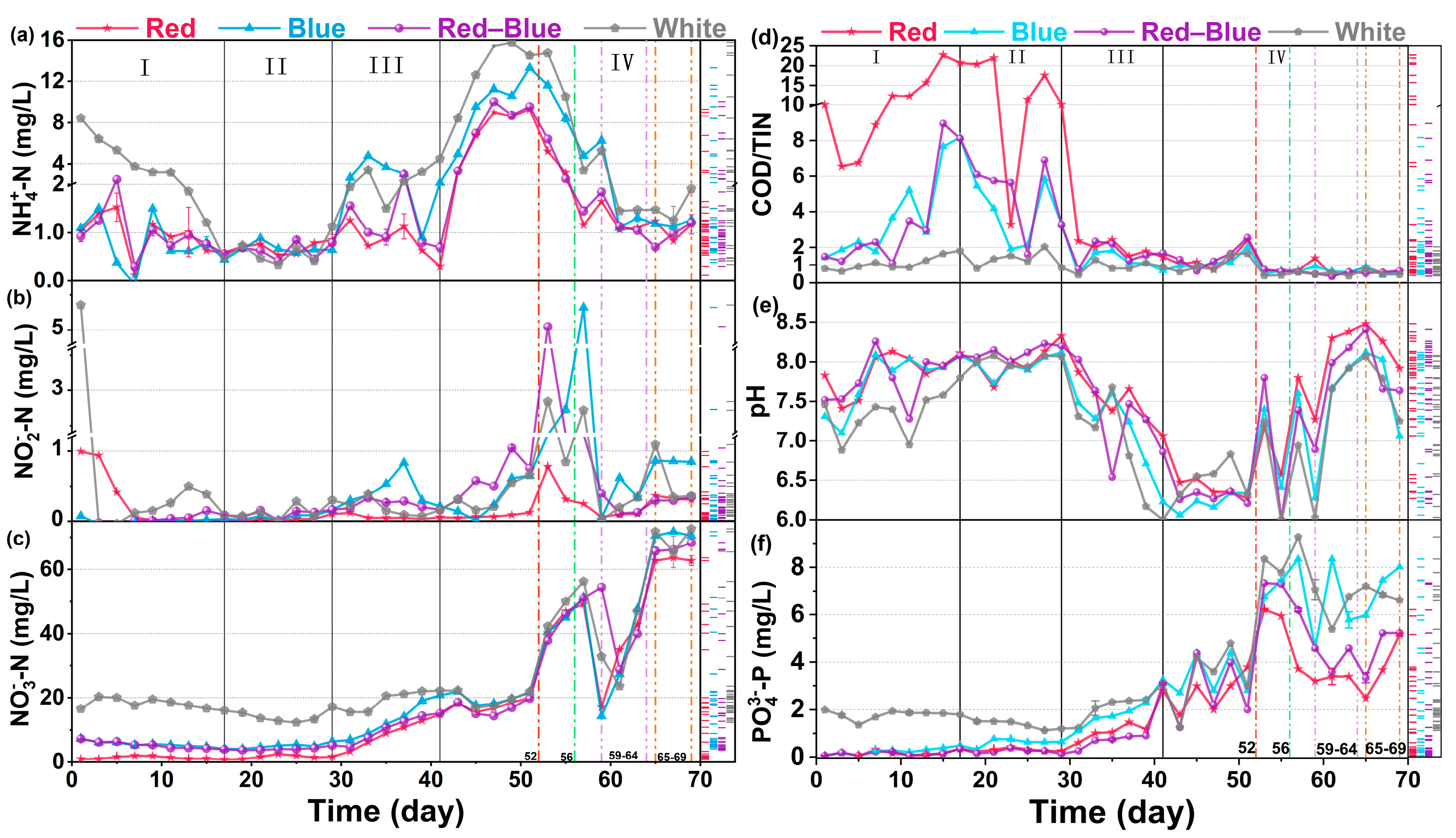Processes 13 03594 g002