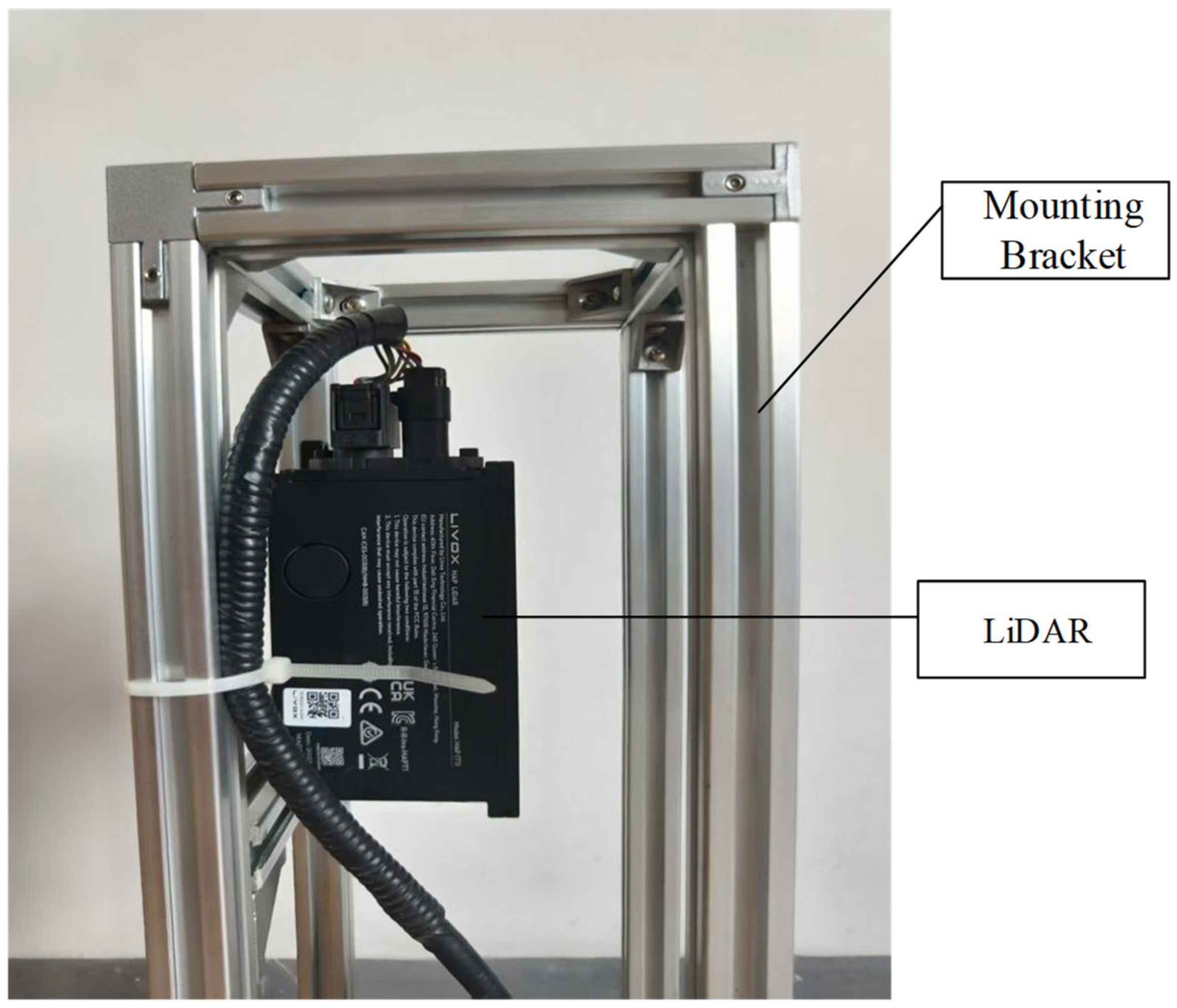 Processes 13 03601 g001